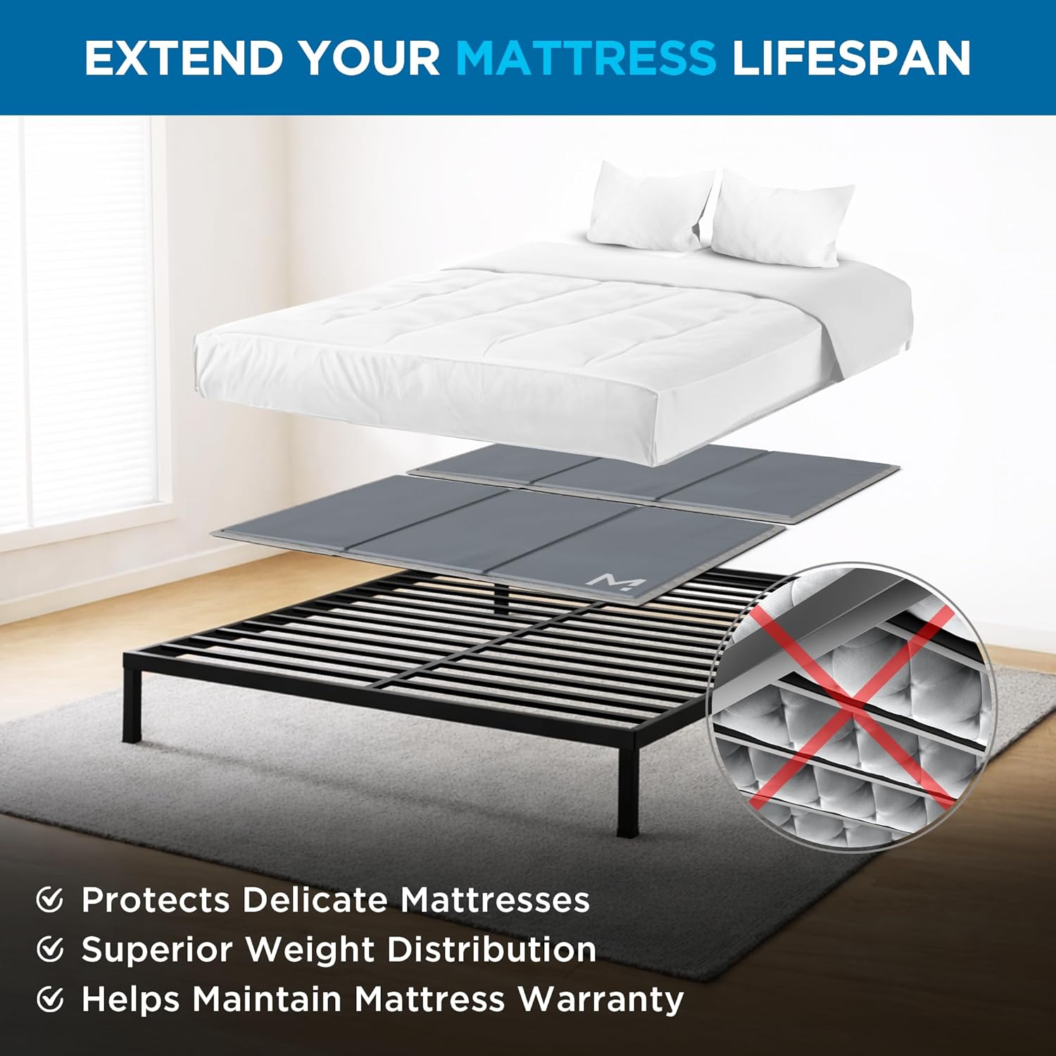 Meliusly Heavy Duty Bunkie Board, Special Bed Support Board Queen Size, Innovati...