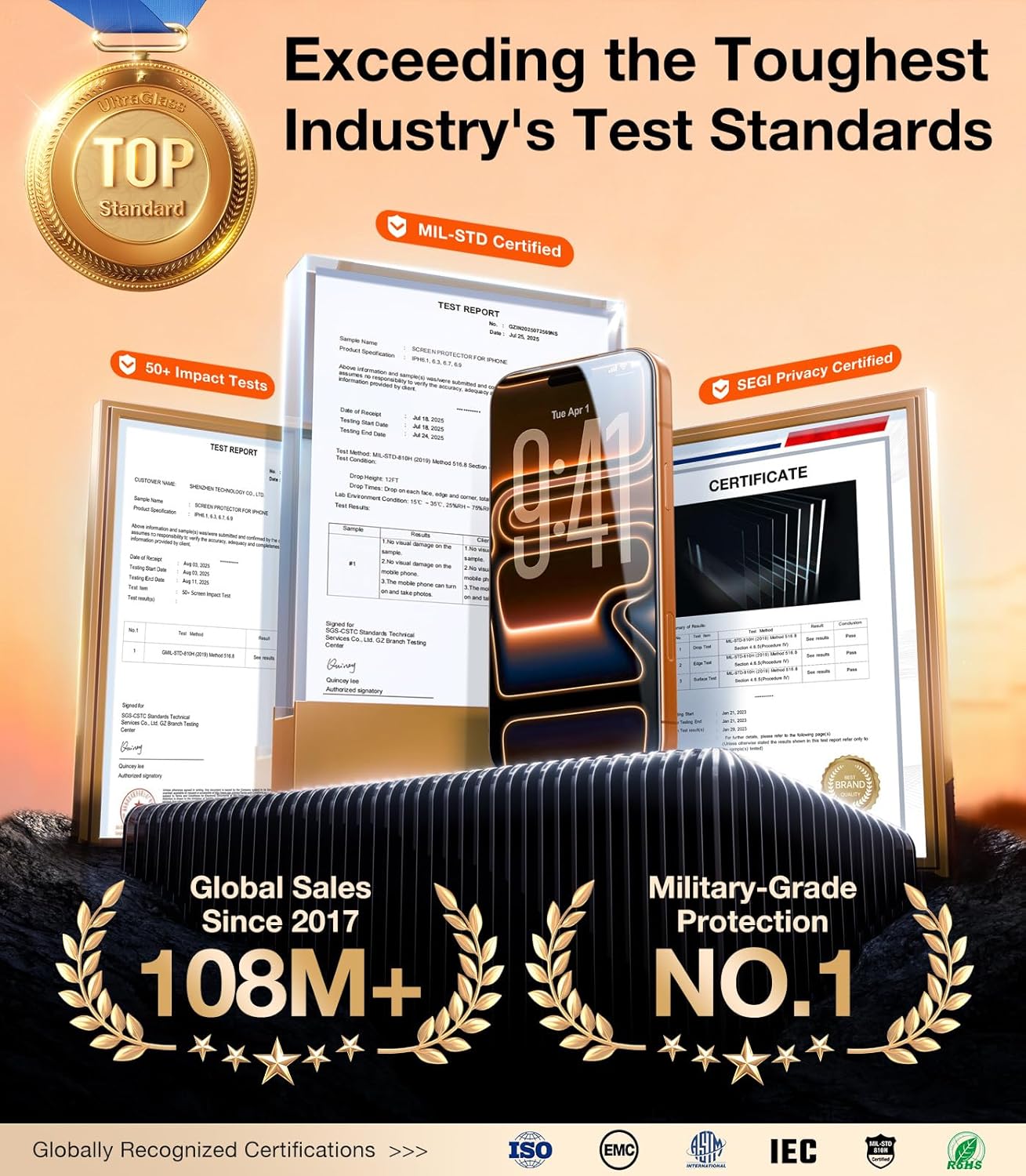 TORRAS for iPhone 17 Pro Max Screen Protector Privacy 9H+ Glass [No.1 Military G...