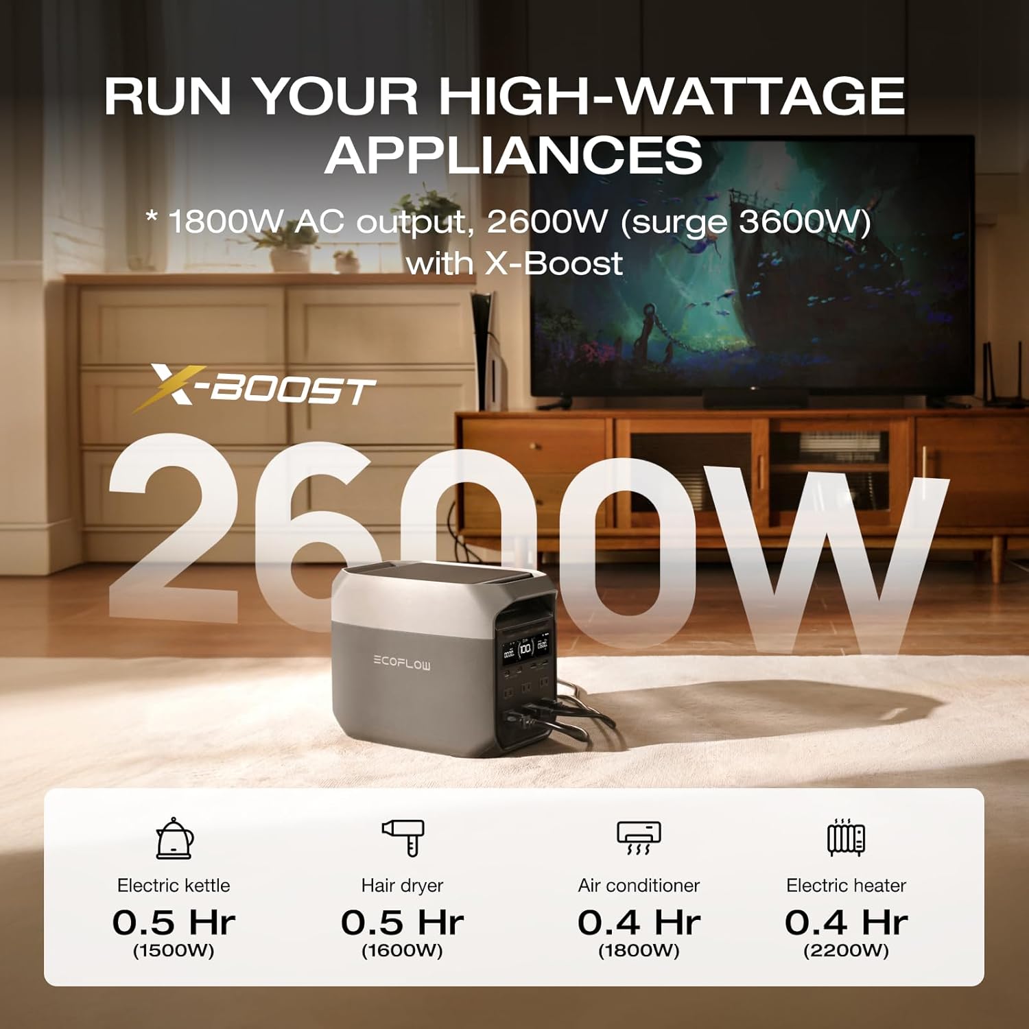 EF ECOFLOW DELTA 3 Portable Power Station, 1024Wh LiFePO4 Battery, Full Charge i...