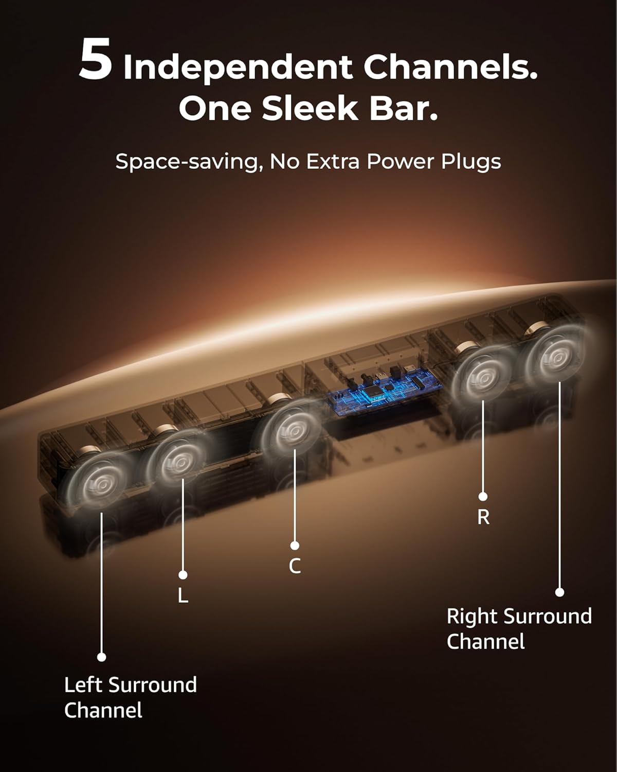 ULTIMEA 5.1CH Surround Sound Bar with Subwoofer, Dolby Atmos, VoiceMX, BassMX, A...