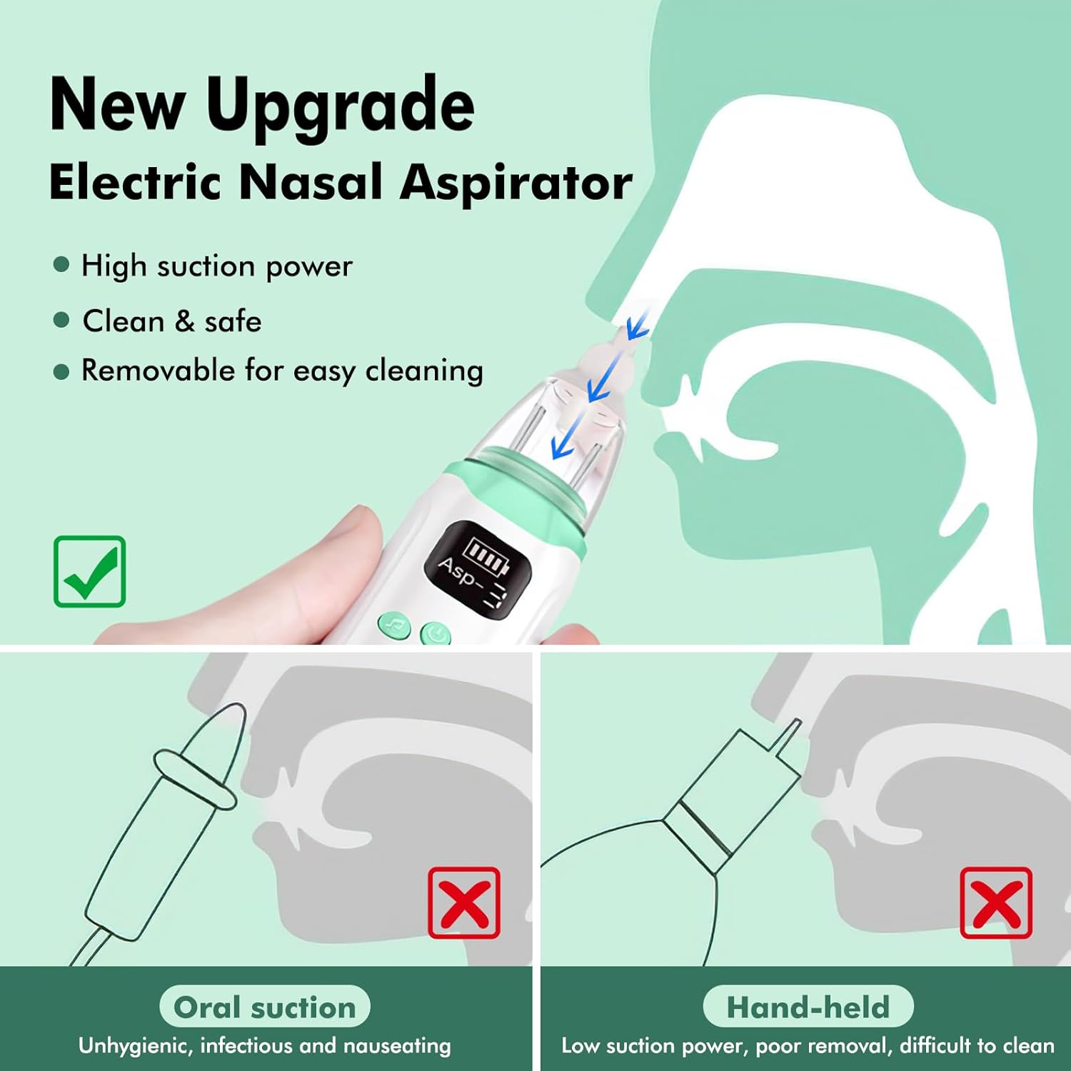 DIHOOM Nasal Aspirator Baby, Baby Nose Suckers, Electric Snot Sucker with 3 Sili...