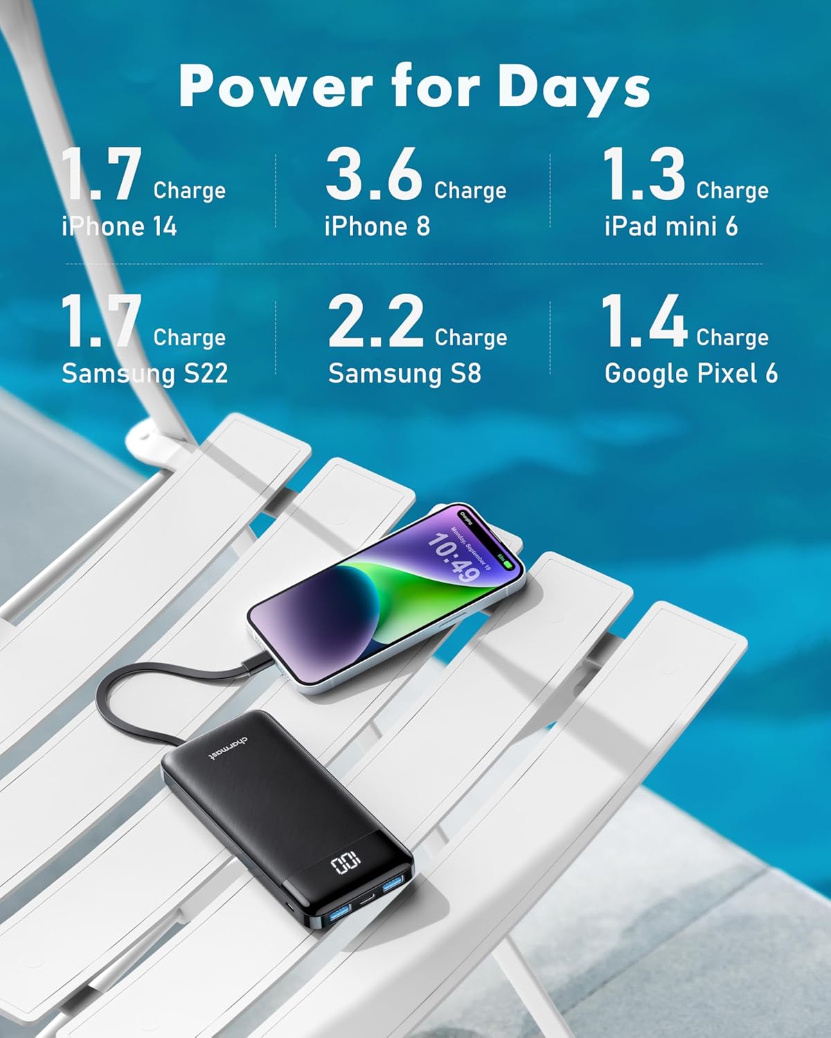 charmast Portable Charger with Built in Cables, Power Bank with Cords Wires, Sli...