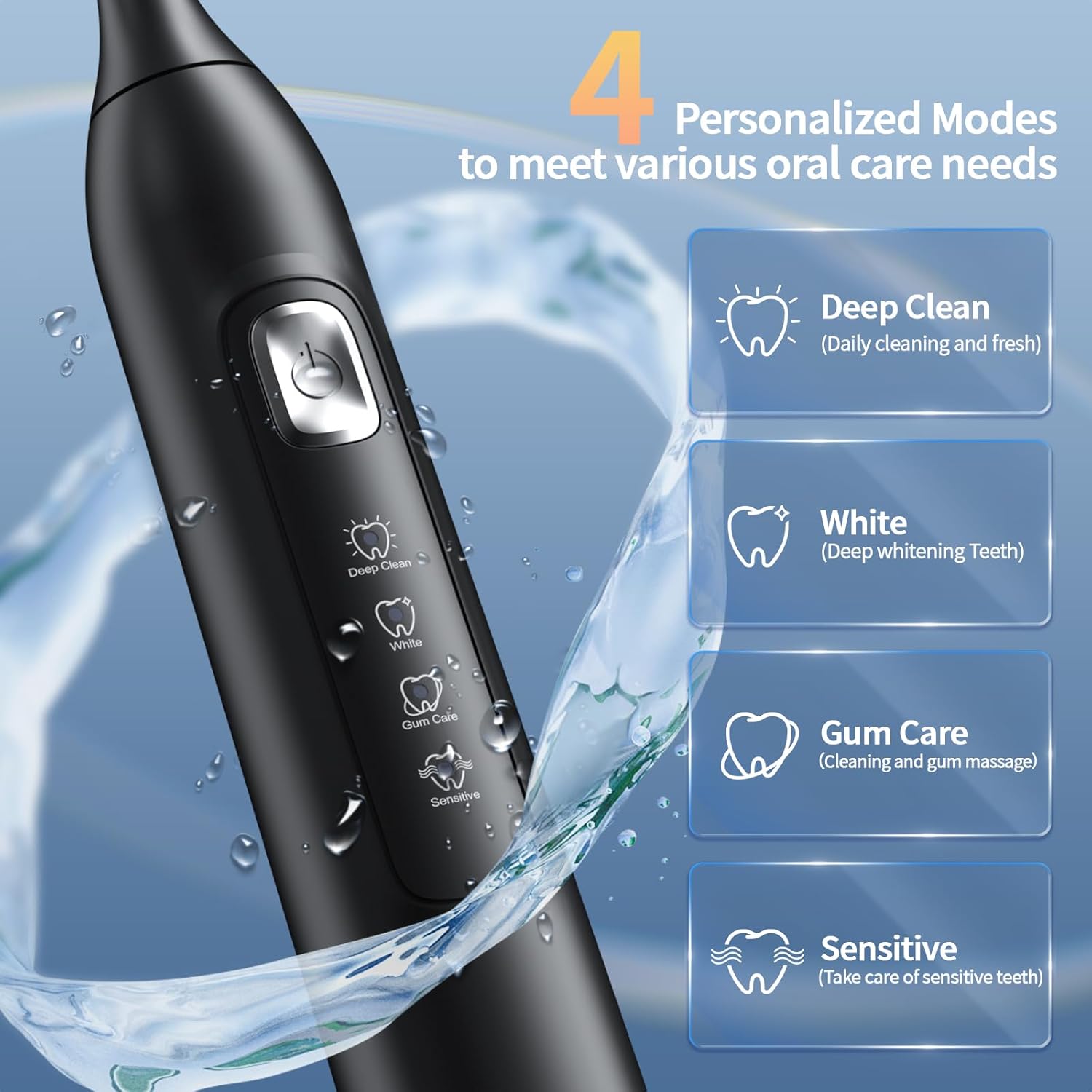 Electric Toothbrush for Adults: 42000 VPM Sonic Toothbrush with 120-Day Runtime,...