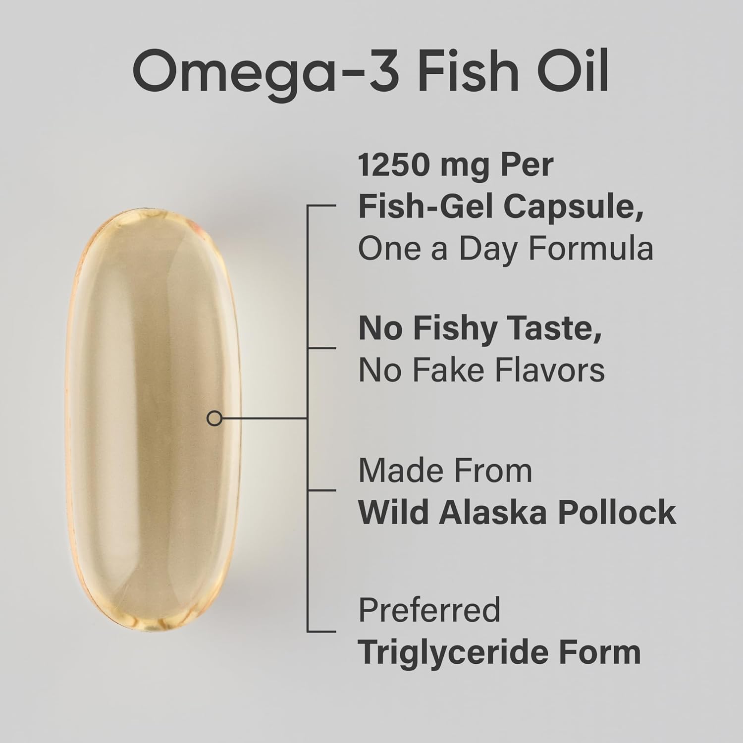 Sports Research® Omega-3 Fish Oil 1250 - Triple Strength Fish Oil Supplement fro...