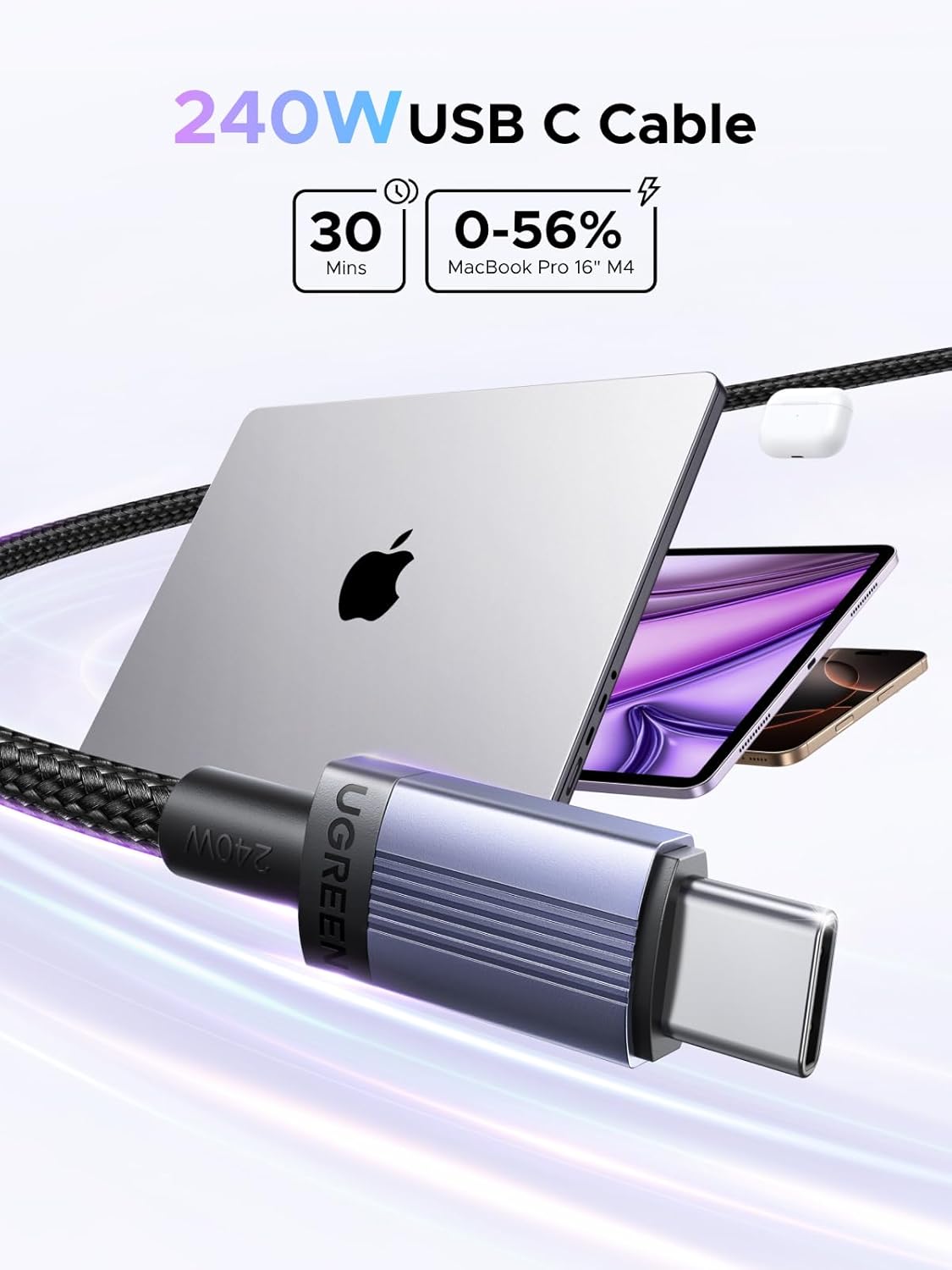 UGREEN 240W USB C to USB-C Cable 2 Pack PD 3.1 Fast Charging Cable Type C Charge...