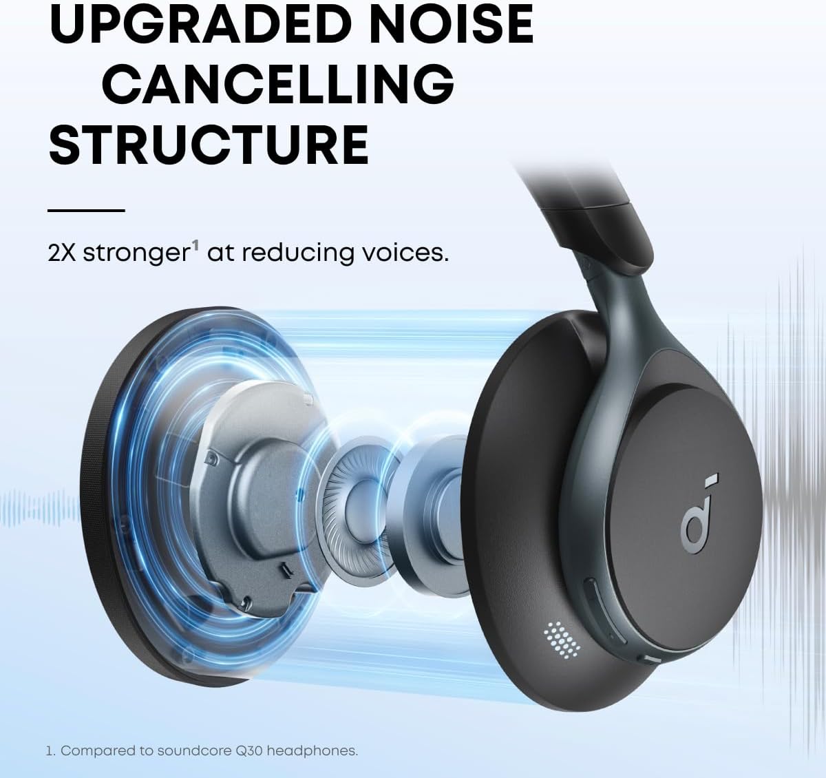 soundcore by Anker, Space One, Adaptive Active Noise Cancelling Headphones, 2X S...