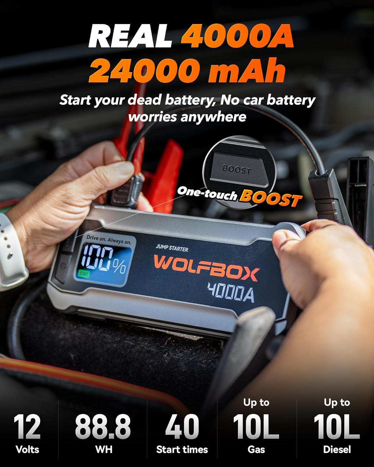 WOLFBOX 4000A Jump Starter,12V Car Battery Jumper Starter Portable with 65W Quic...