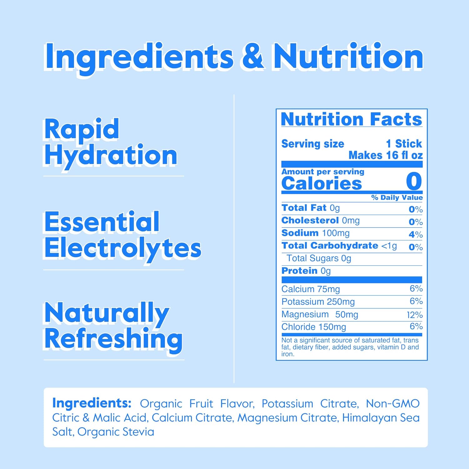 Nectar Hydration Packets - Electrolytes Powder Packets - Sugar Free & 0 Calorie...