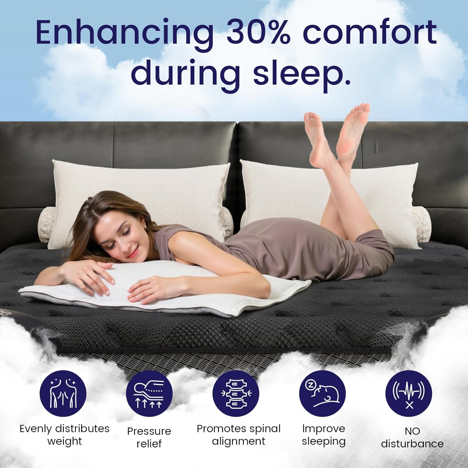 King Size Mattress (High-End Upgraded) Hotel-Level...