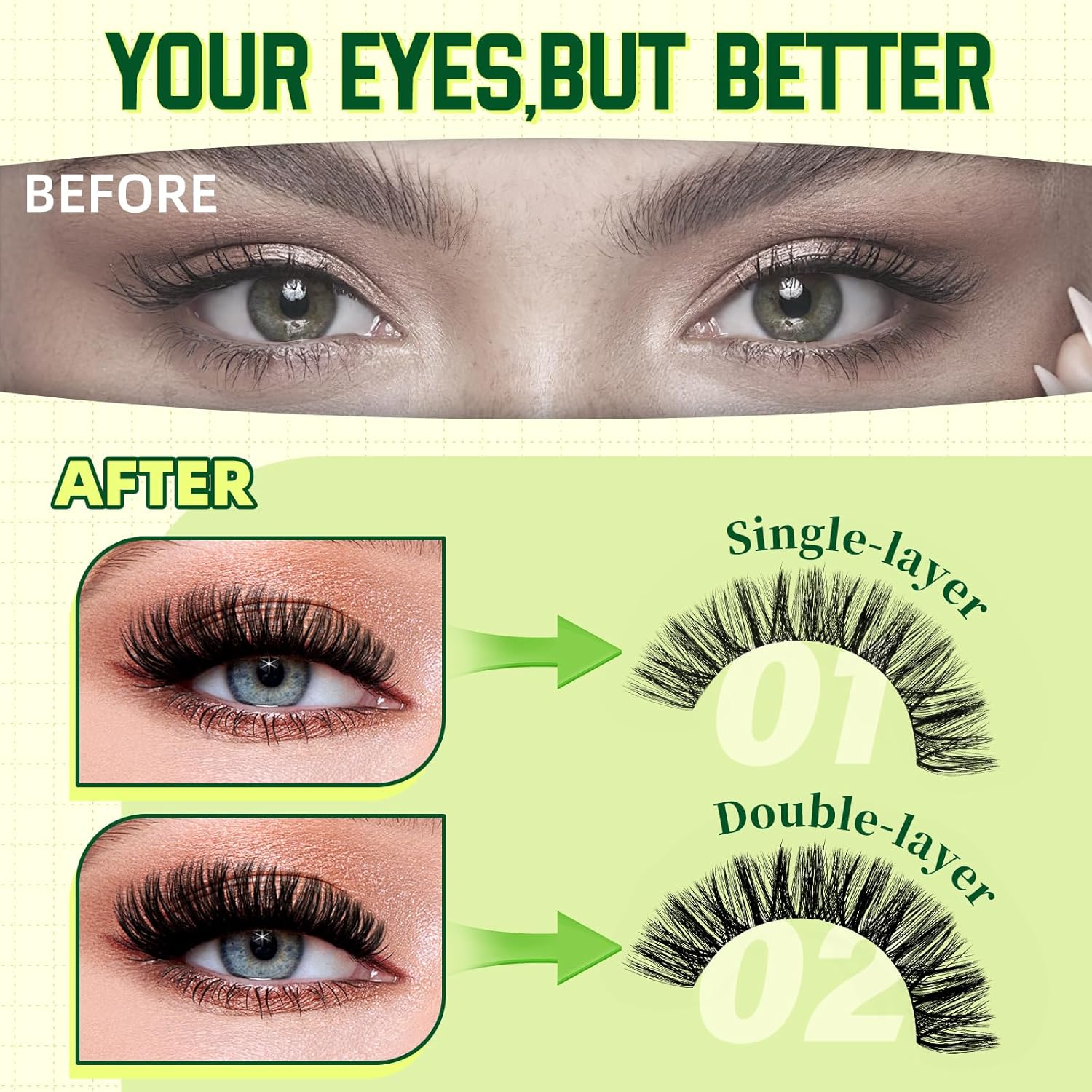 KEYYOU Lash Clusters Kit 144pcs Thick Volume D Curl Eyelash Clusters Lash Extens...