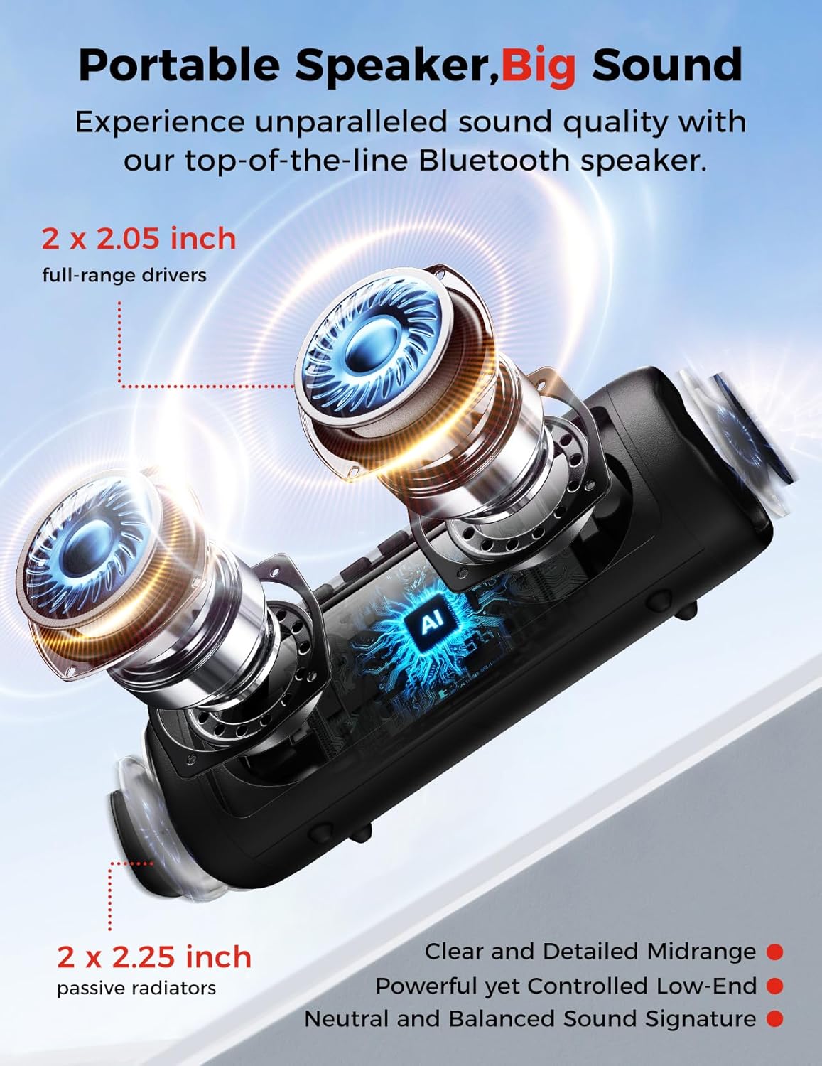 Bluetooth Speaker with HD Sound, Portable Wireless, IPX5 Waterproof, Up to 20H P...