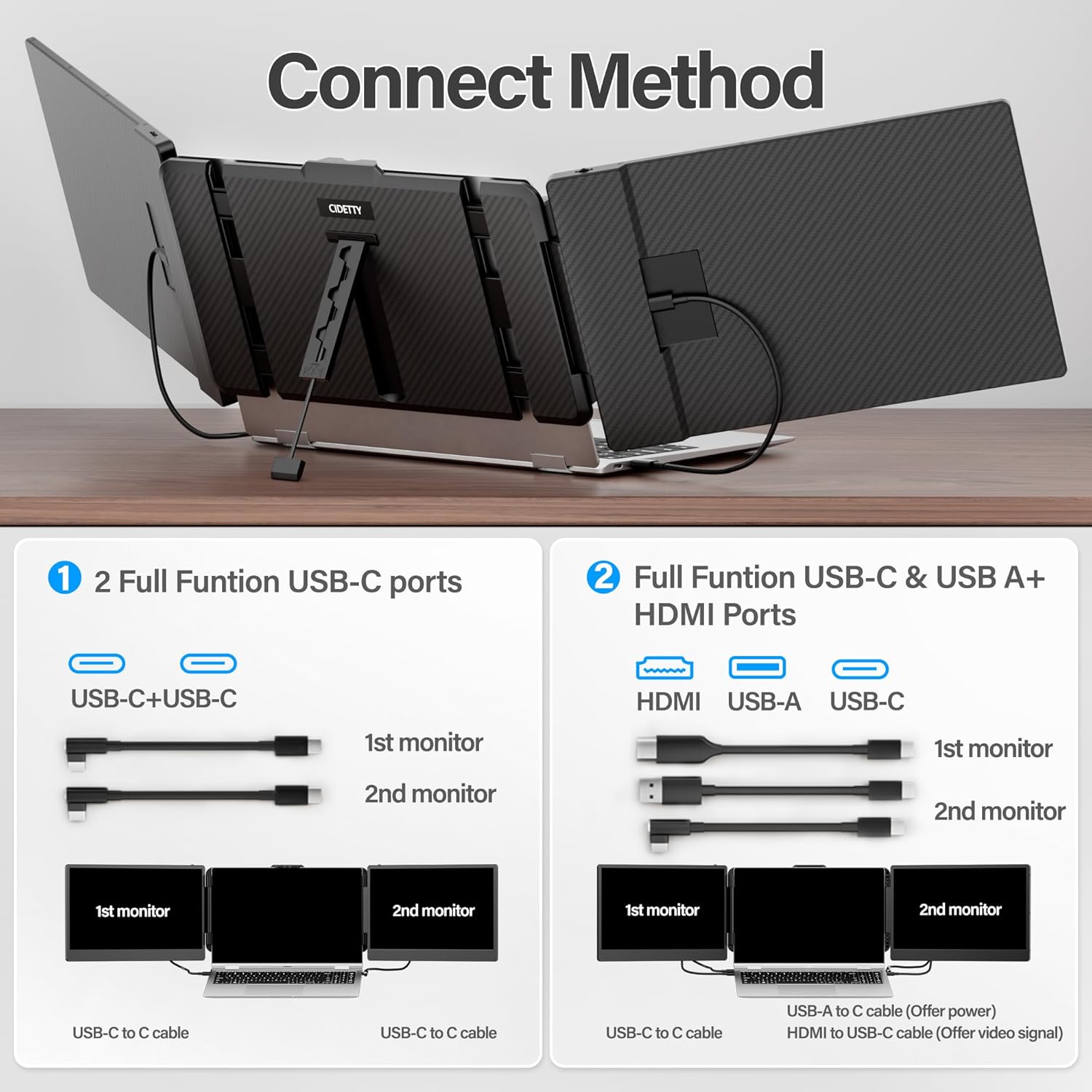 Laptop Screen Extender, 14'' FHD 1080P IPS Ultra-Thin Dual/Triple Monitor Displa...