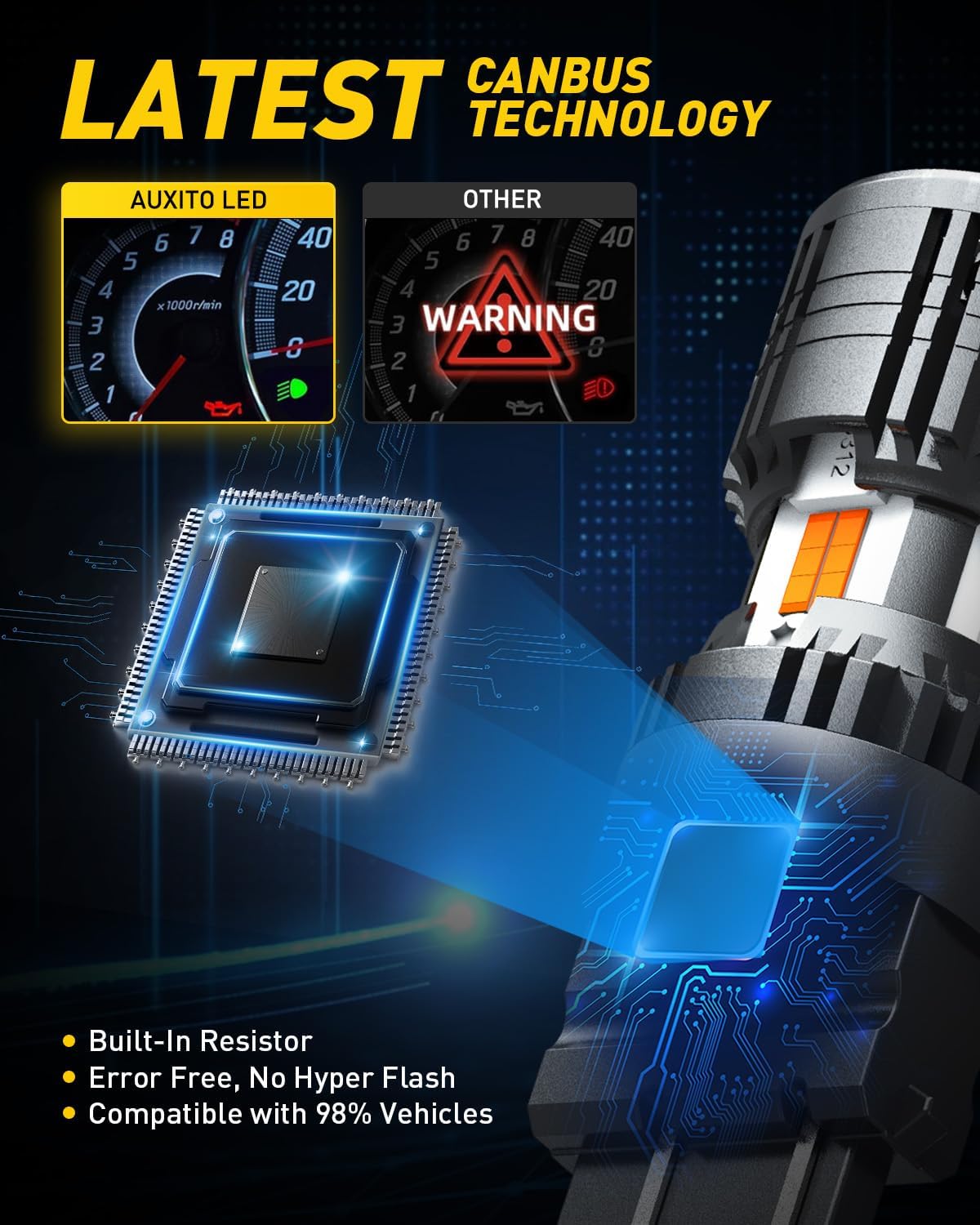 High-Performance AUXITO CANBUS LED Bulbs, Latest Dual Color Switchback Lights fo...