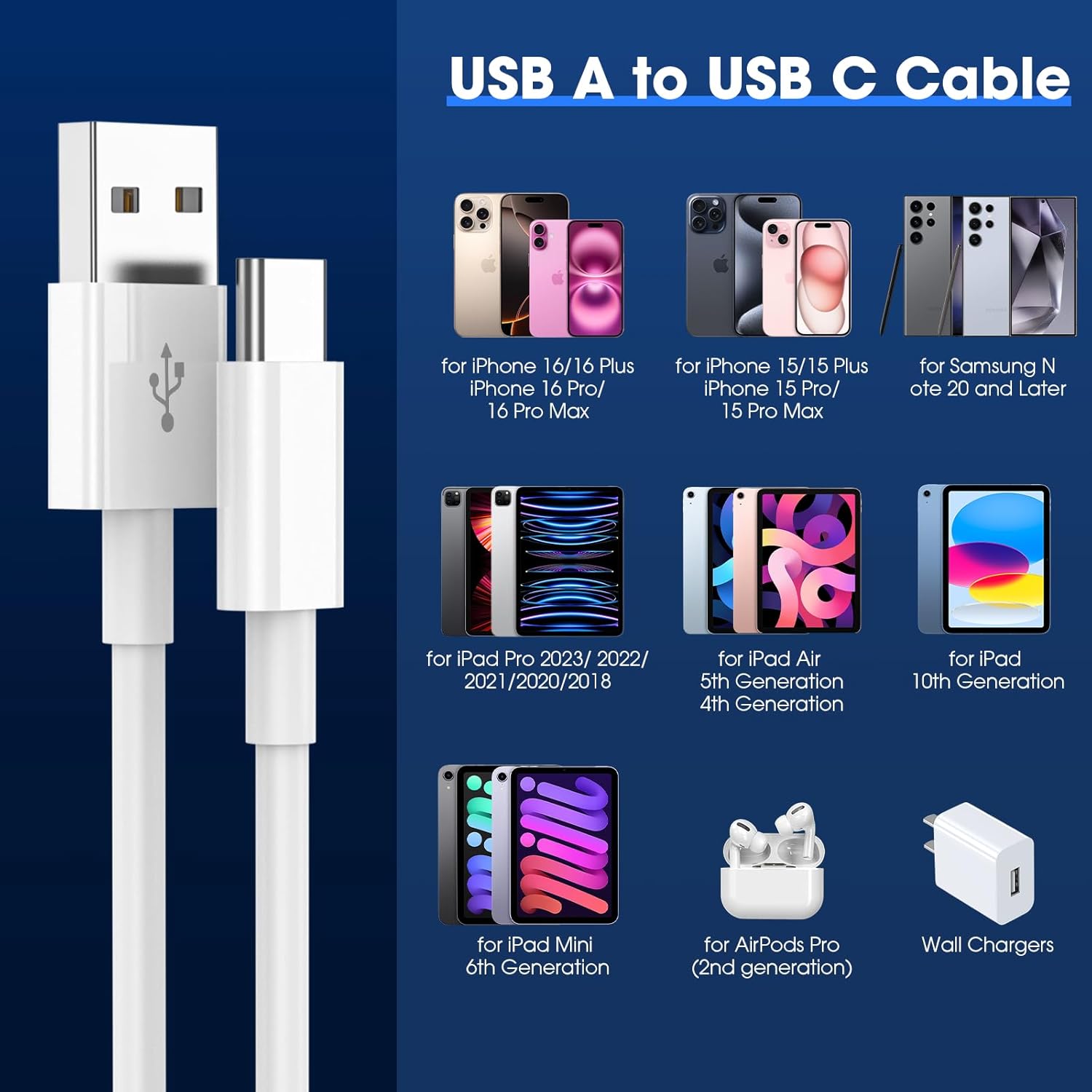 USB C Charger Cable 2 Pack 1M+2M USB A to USBC Cable Type C Charger Fast Chargin...