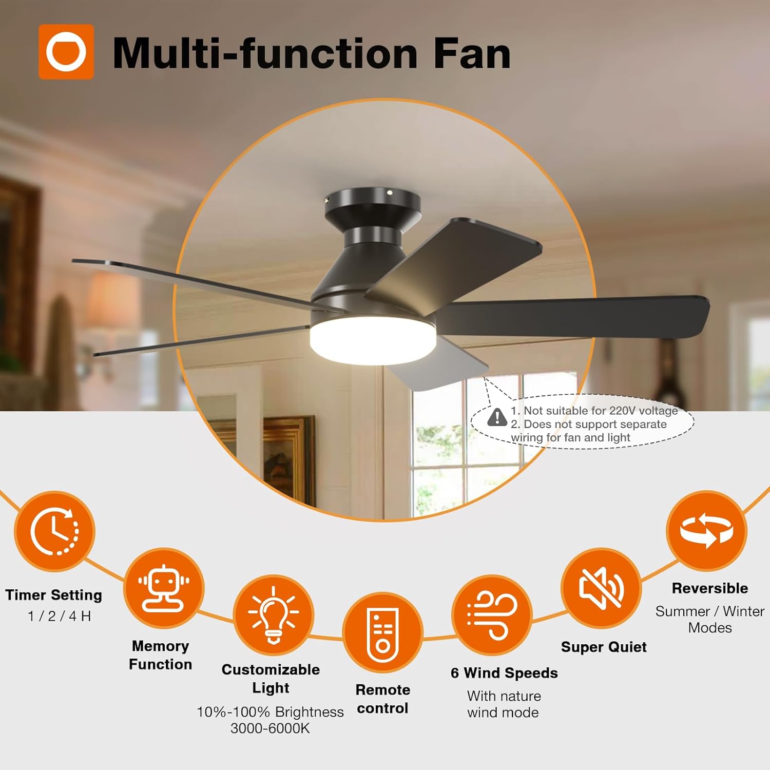 addlon Ceiling Fans with Lights, 42 Inch Low Profile Ceiling Fan with Light and...