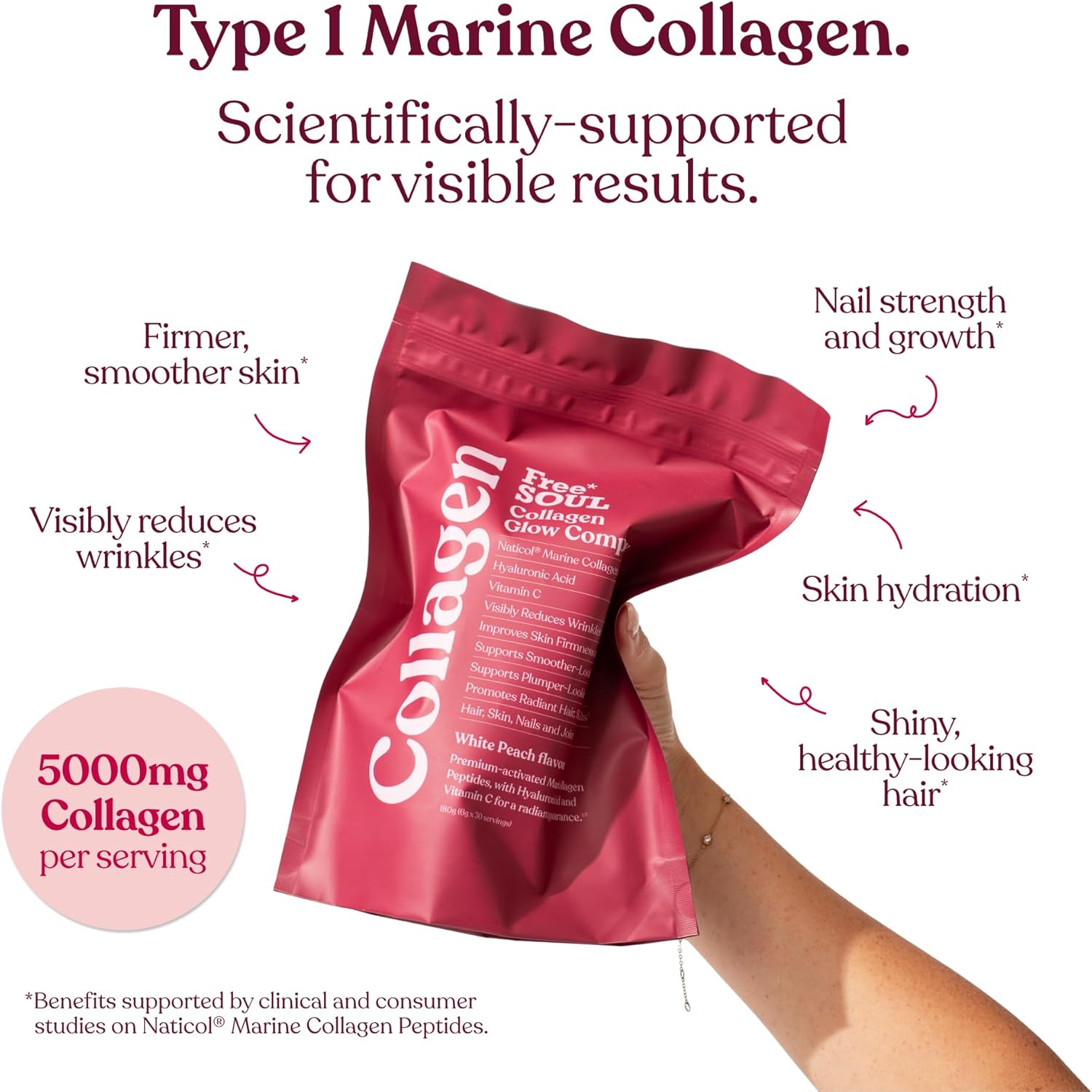 Marine Collagen Powder | Clinically Proven Collagen Supplement for Women with Hy...