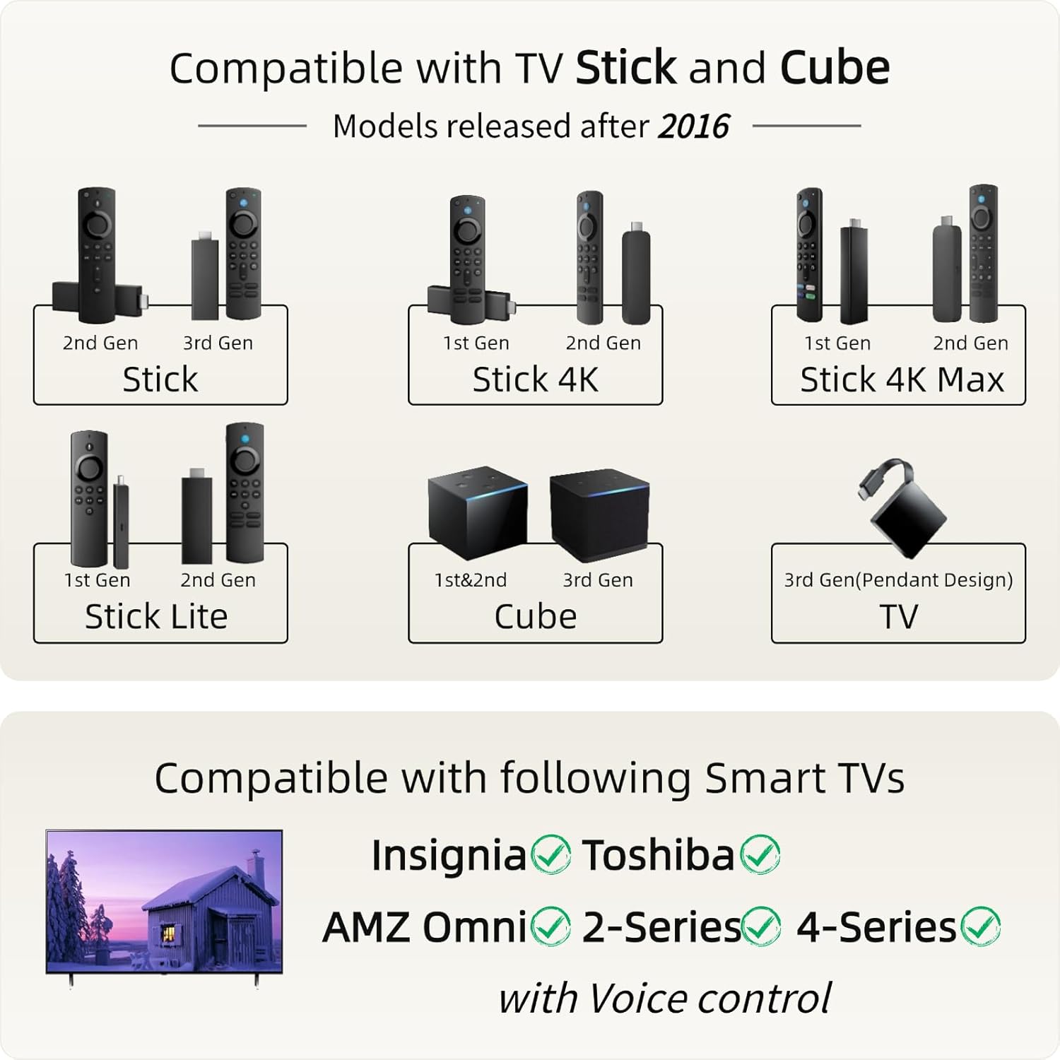 Universal Replacement Remote, Special Remote for All Fire Series and Smart TVs,...