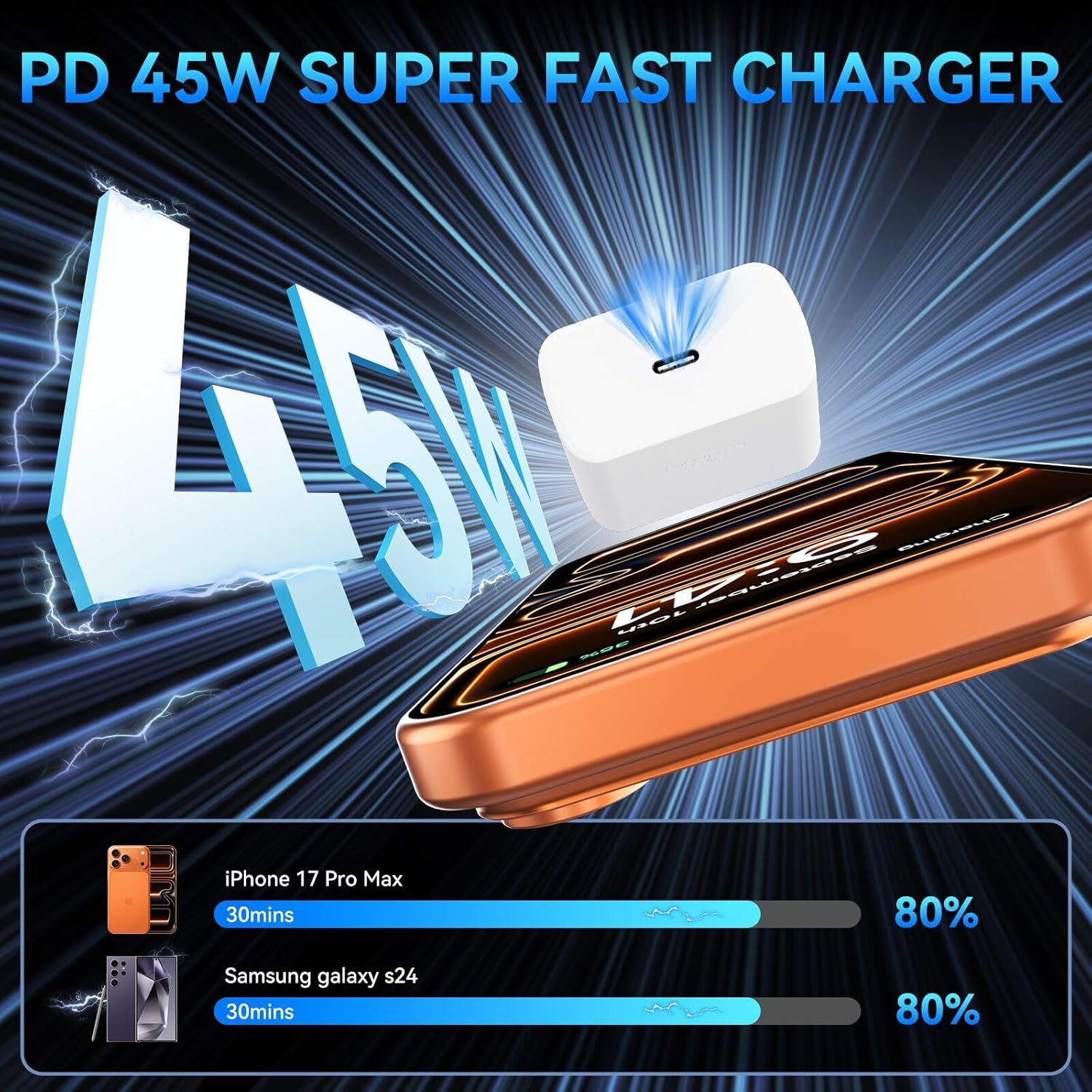 iPhone 17 16 15 Pro Max Charger Fast Charging, 45W USB C iPhone Charger Fast Cha...