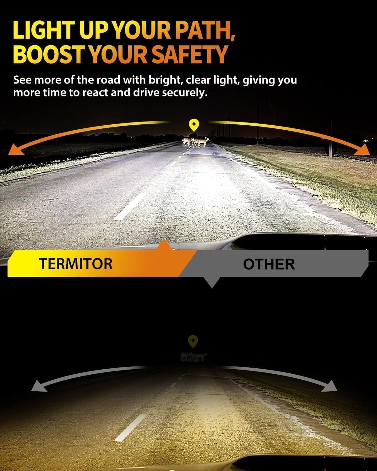 Latest H7/H7LL Bulbs, 50,000LM 900% Brightness, 6500K White Super Bright, 1:1 Ha...