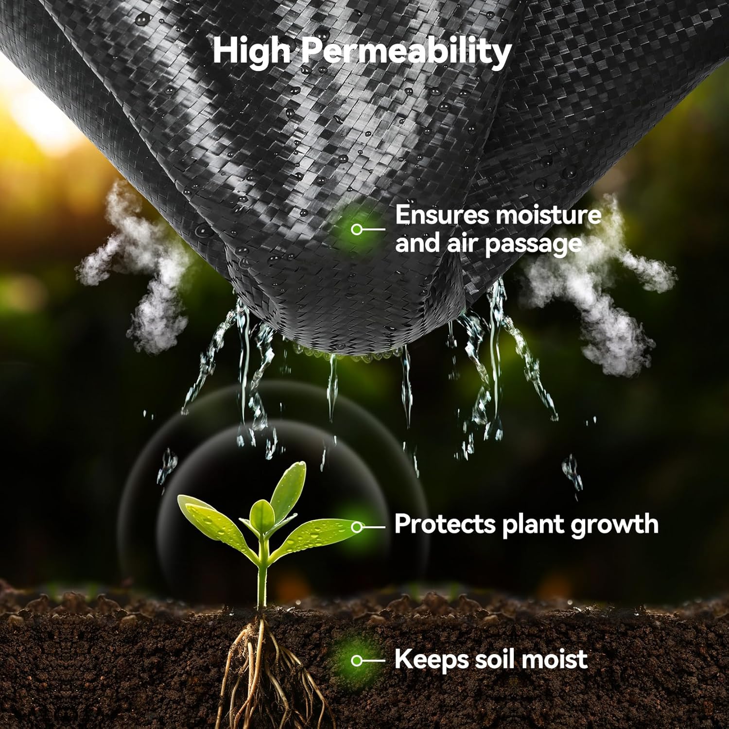 3m x 10m Heavy Duty Weed Control Membrane Garden Weed Barrier Fabric for Landsca...