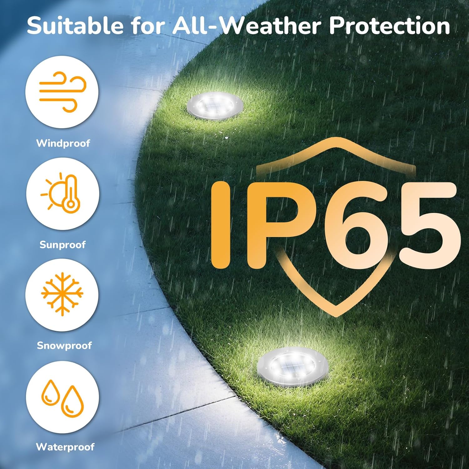 INCX 4.6 inch Solar Lights Outdoor Waterproof,12 Pack Solar Lights for Outside,...