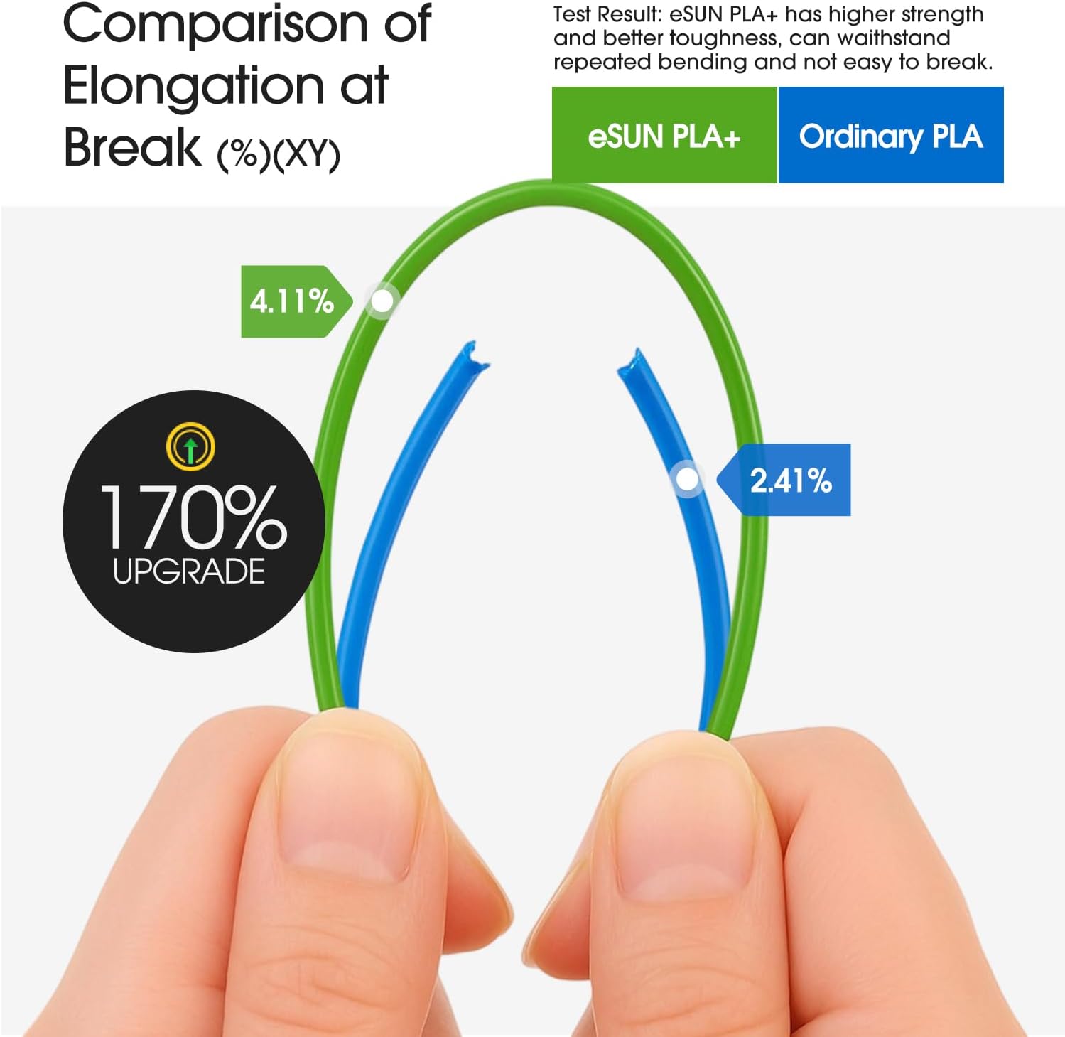 eSUN PLA+ Filament 1.75mm, Enhanced Toughness 3D Printer Filament PLA Plus, Dime...