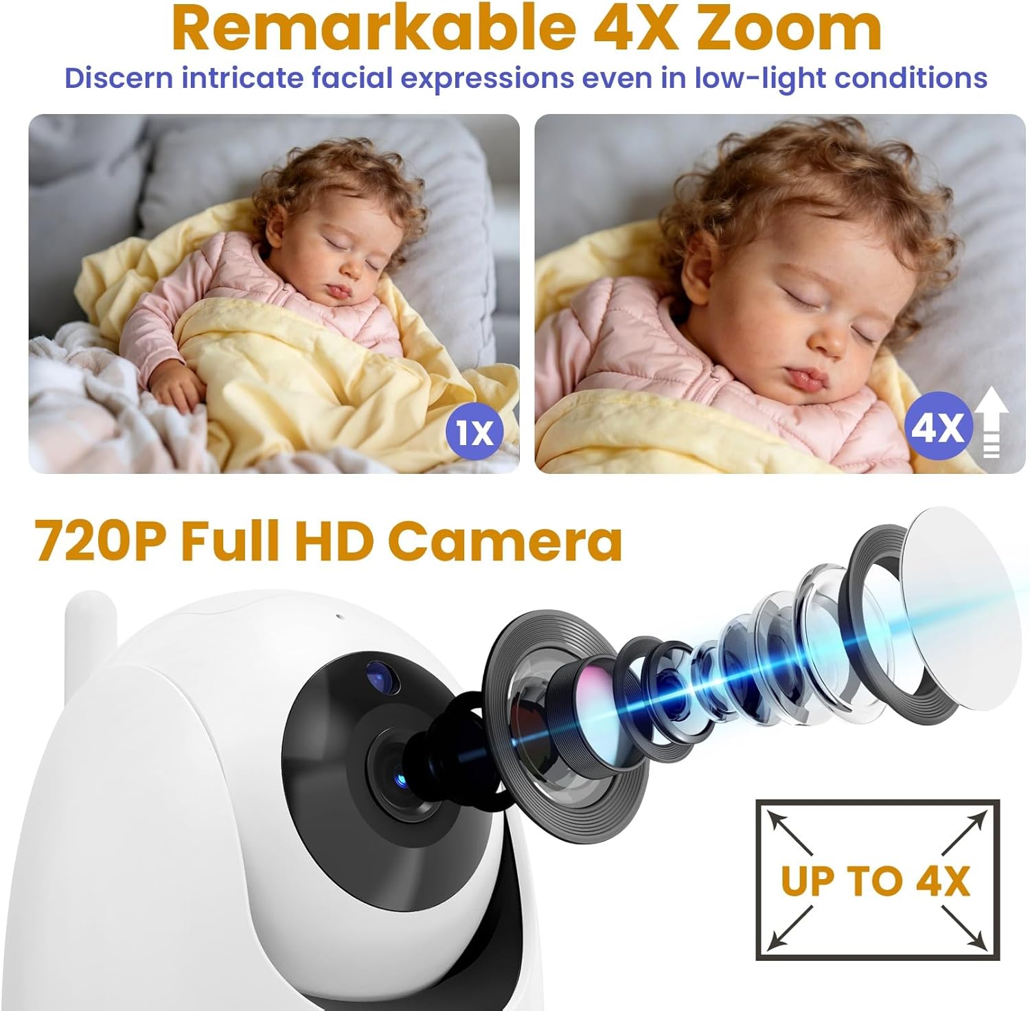 Ideal ANMEATE 5" HD Video Baby Monitor, Special Baby Monitor with Camera and Aud...