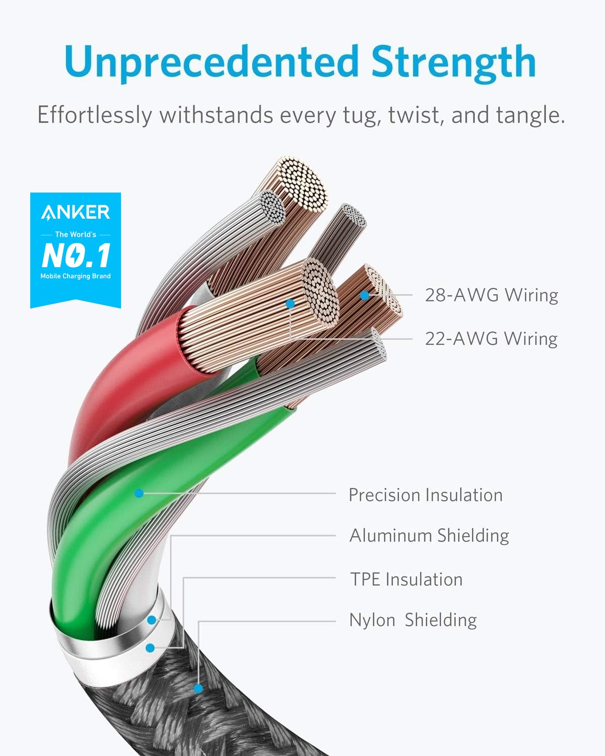 Anker iPhone Charger Cable, 6 ft 331 Cable, Premium Nylon USB-A to Lightning Cab...