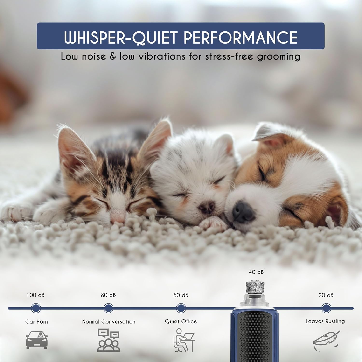 Candure Dog Nail Grinder Upto 7-Speed Dog Nail Trimmer for Large, Medium, Small...