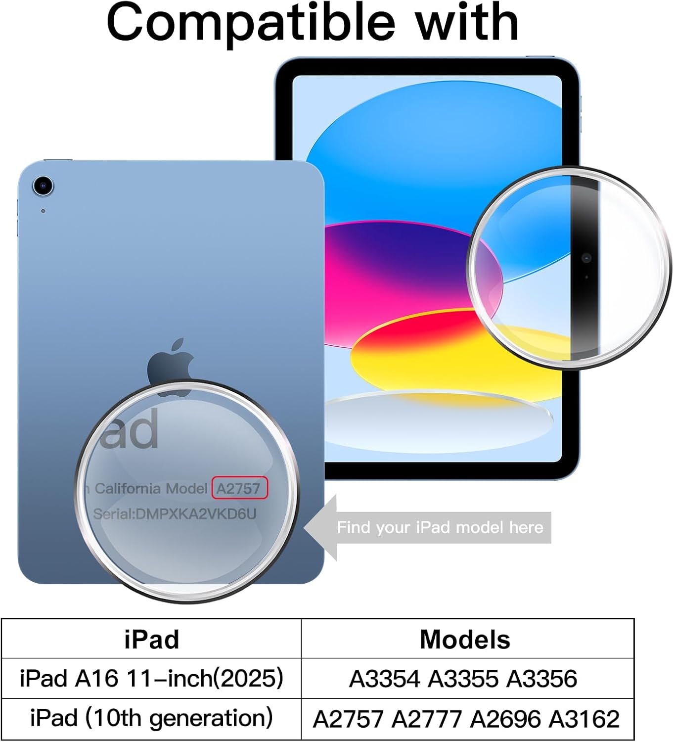 JETech Screen Protector for iPad (A16) 11th/10th Generation (2025/2022), 9H Temp...