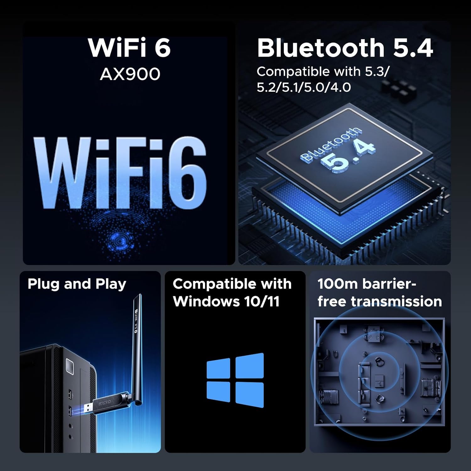 Advanced UGREEN WiFi Dongle, Best 2-IN-1 Wi-Fi 6 Bluetooth 5.4 WiFi Adapter for...