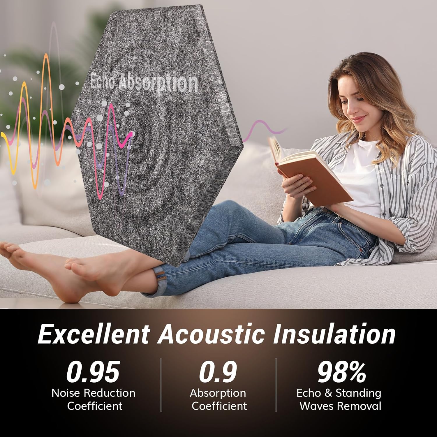 12 Pack Hexagon Acoustic Panels Self-adhesive, TONOR 12"x10"x0.4" High Density S...