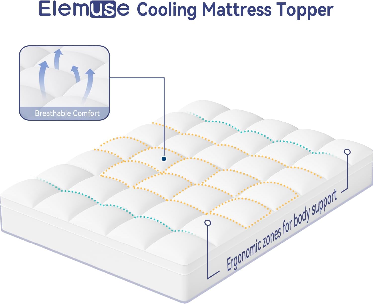 ELEMUSE King Mattress Topper for Back Pain, Extra Thick Mattress Pad Cover, Plus...