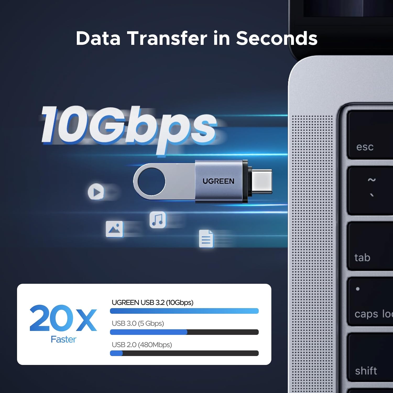 High-Quality UGREEN USB to USB C Adapter 4 Pack, Innovative Type C Male to USB 3...