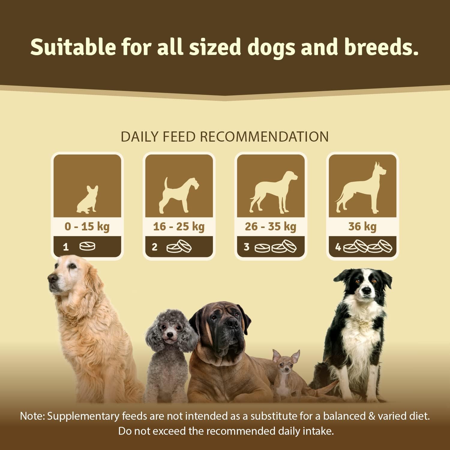 Veddelholzer Joint Supplements for Dogs Certified comparison winner Hip & Joint...
