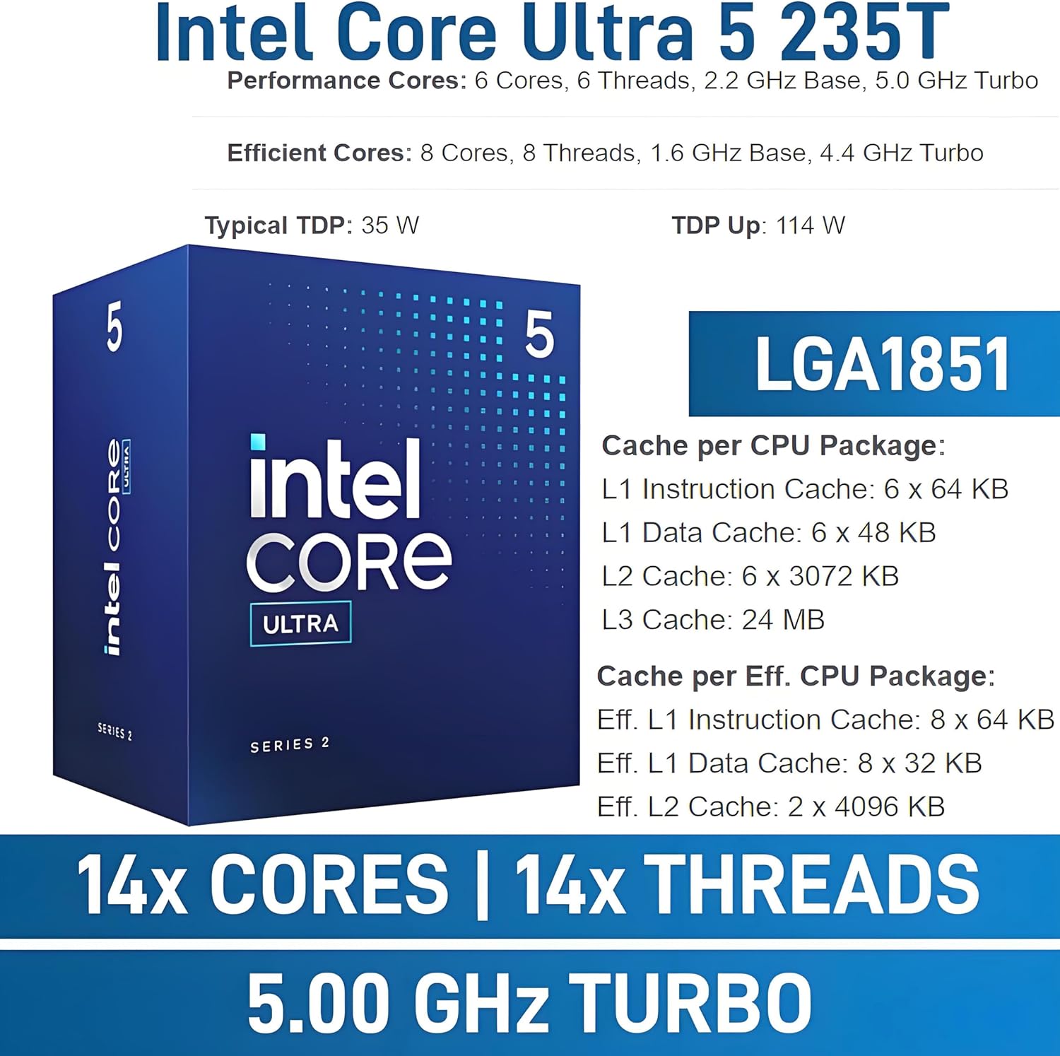 Dell Pro Micro Plus Mini PC (Next Gen OptiPlex 7000 MFF), Business Desktop Compu...