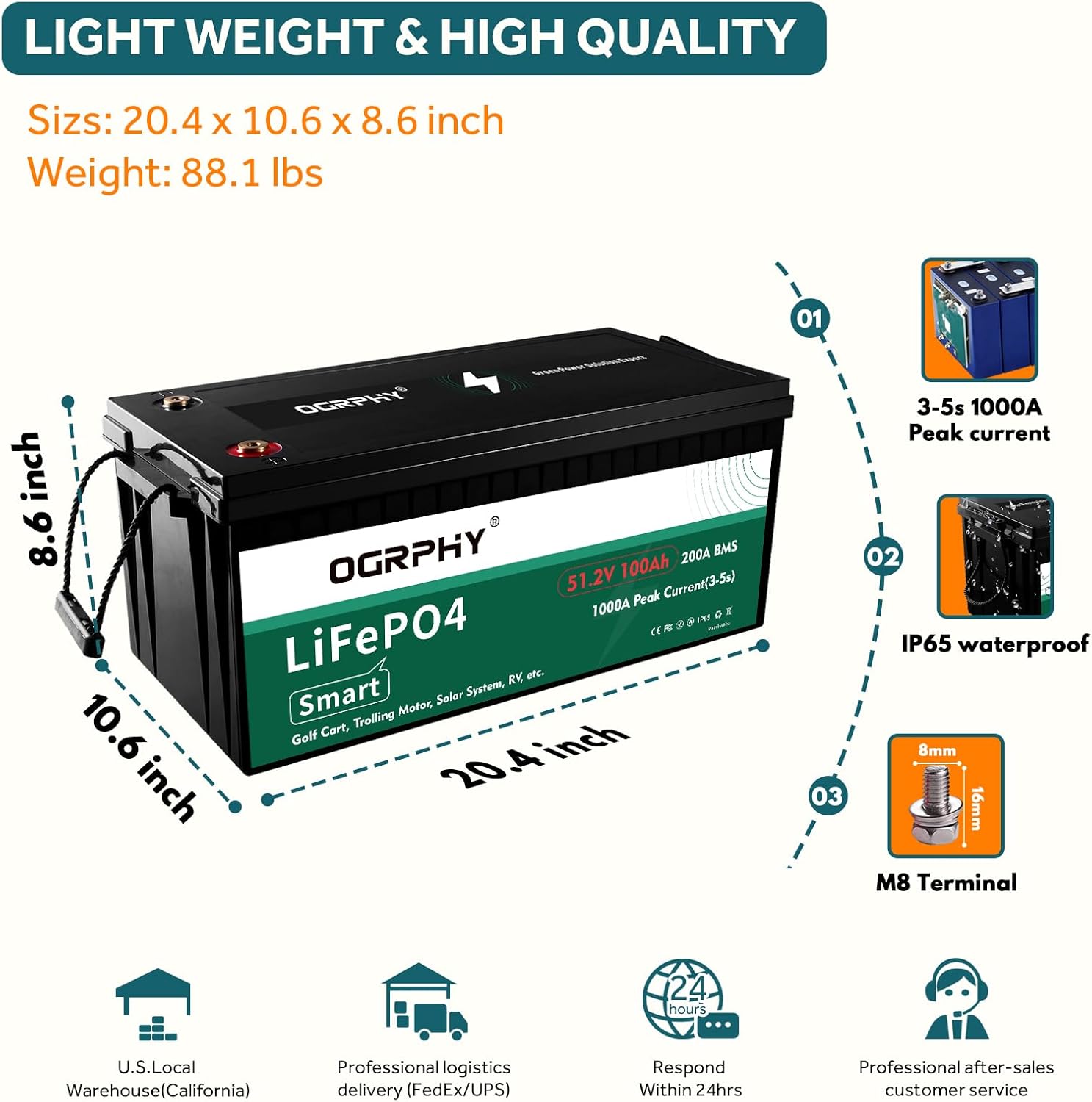 48 Volt Lithium Battery for Golf Cart with 18A Charger, 48V Lithium Battery with...
