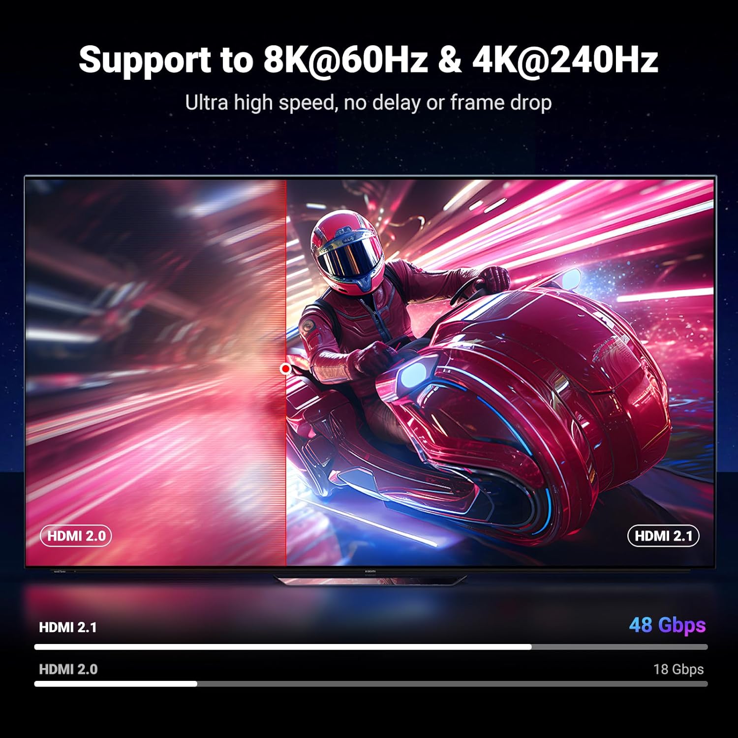 UGREEN HDMI 2.1 Cable Certified 10K 8K 4K 1440P@240/165/120Hz eARC HDR Dolby Vis...