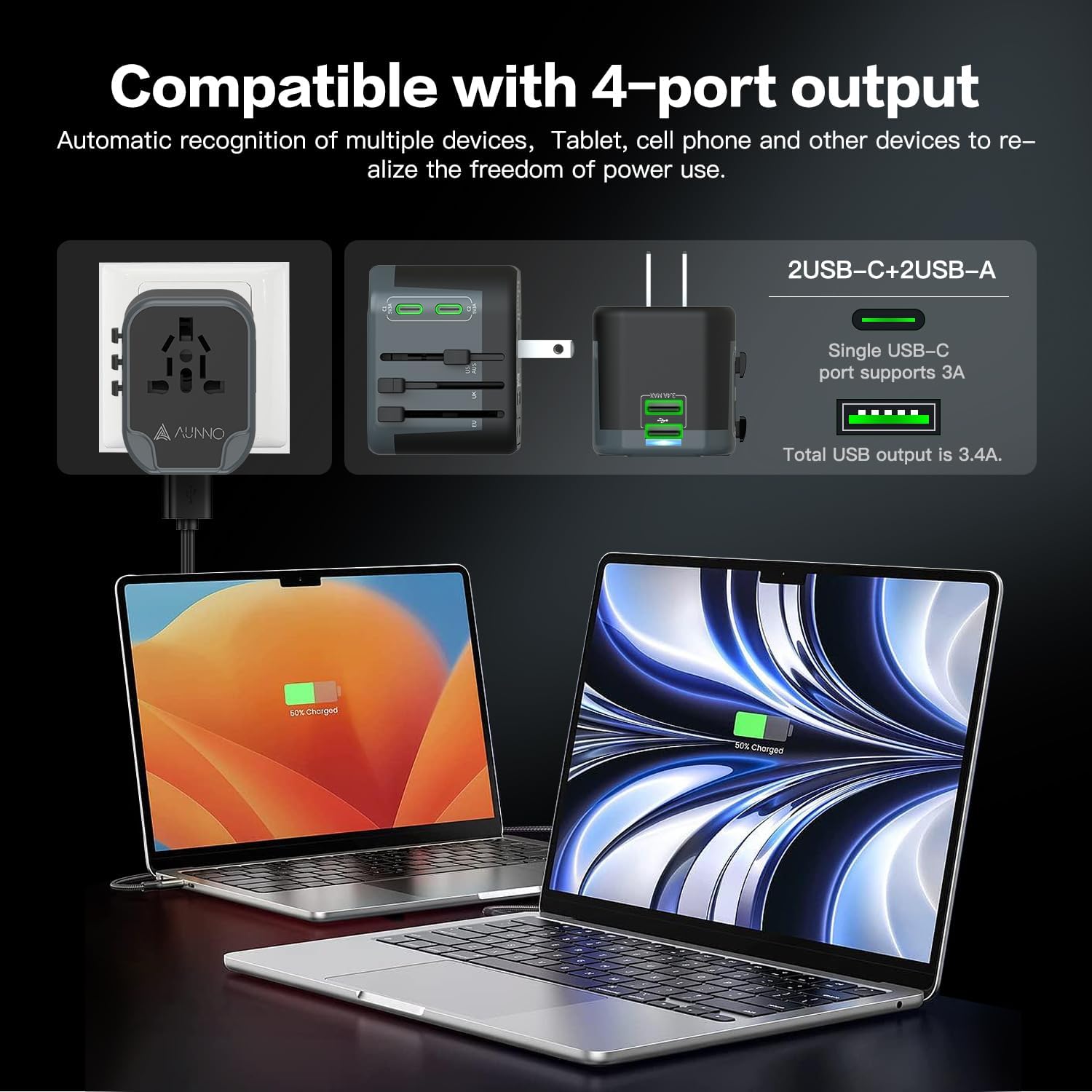 AUNNO Universal Travel Adapter, International Travel Plug Adapter with 2 USB-C a...