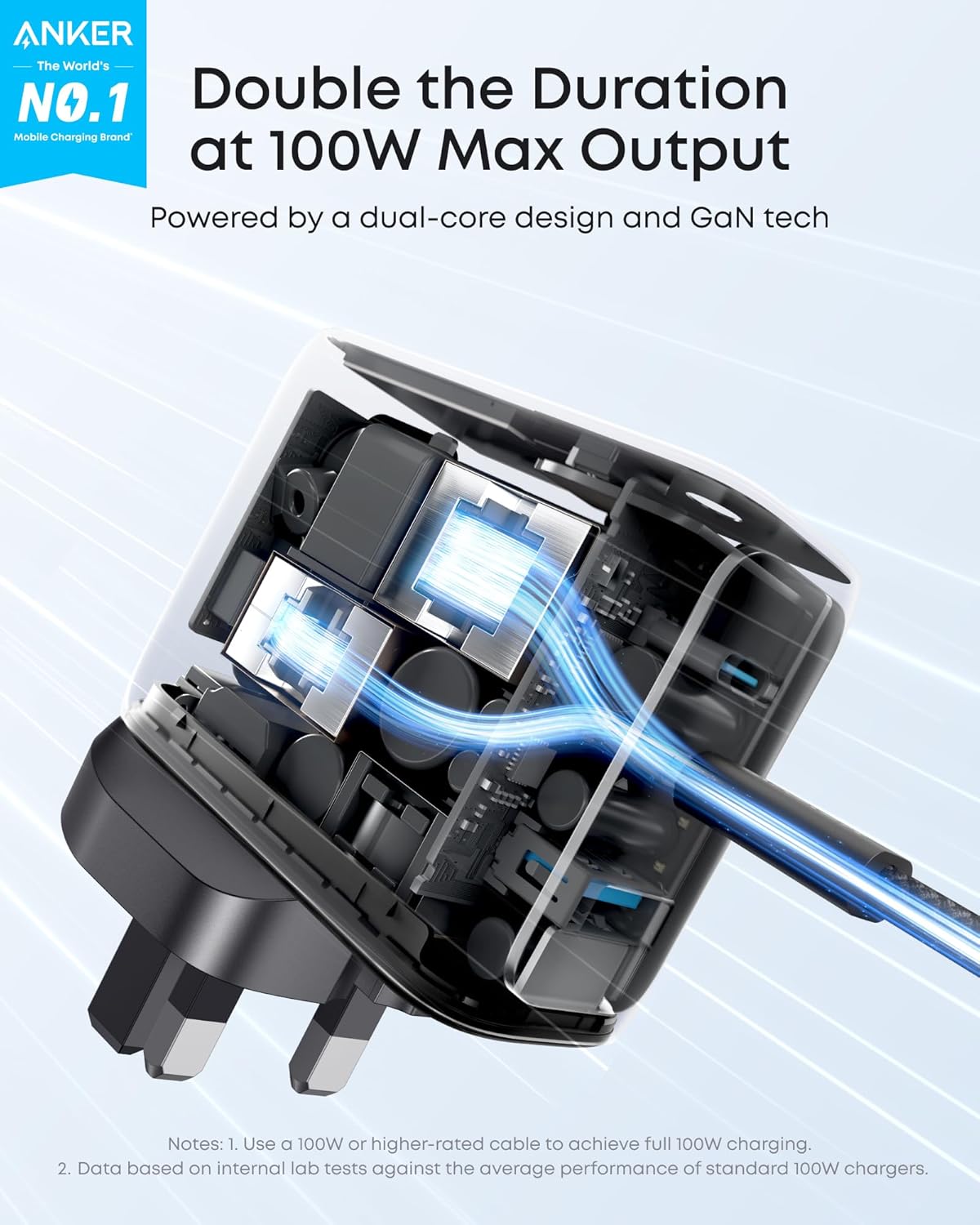 Anker Charger, 100W Max USB C Charger, 3-Port GaN and Ultra-Compact Wall Adapter...