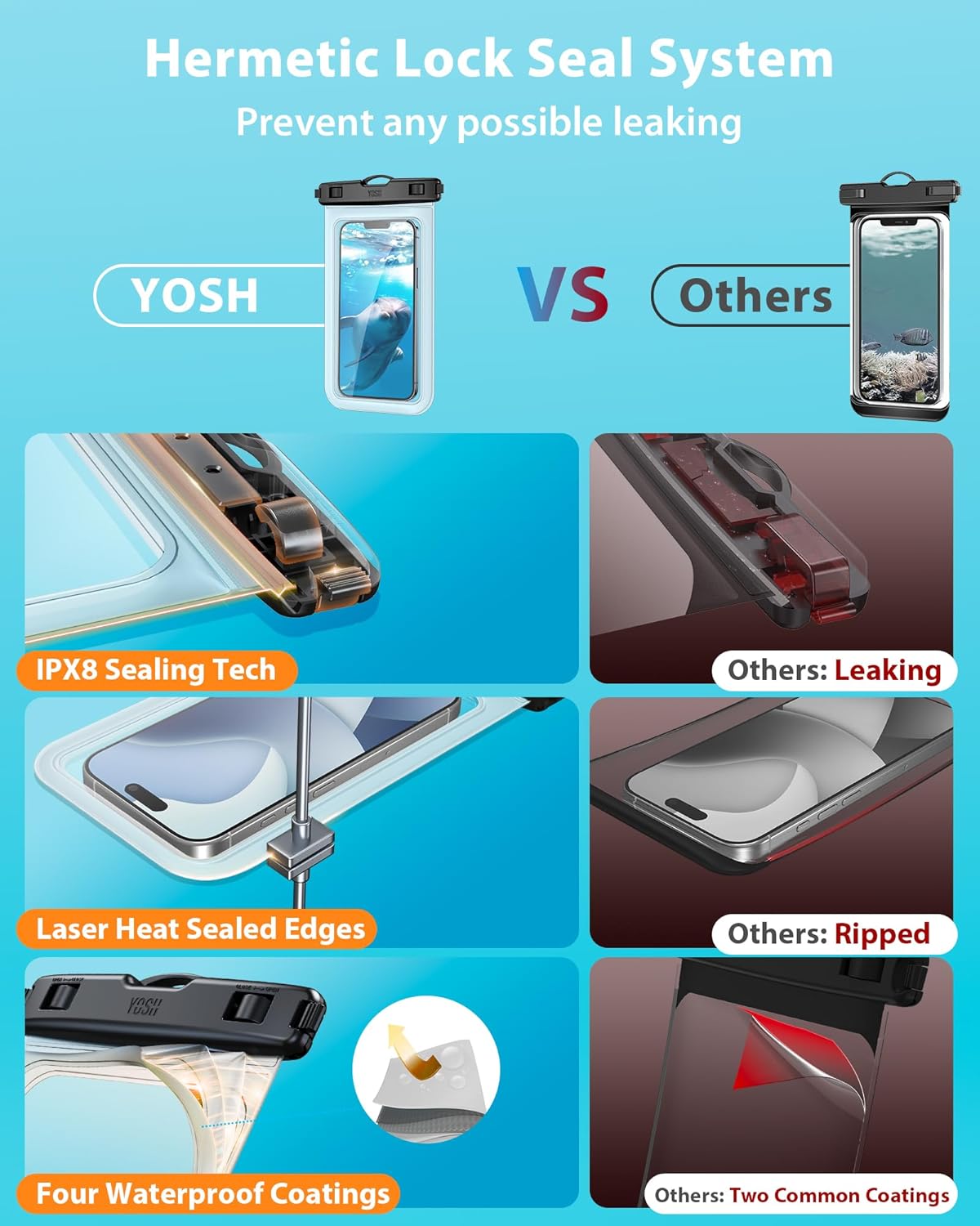 YOSH Waterproof Phone Pouch 2 Pack, 7 inch IPX8 Wa...