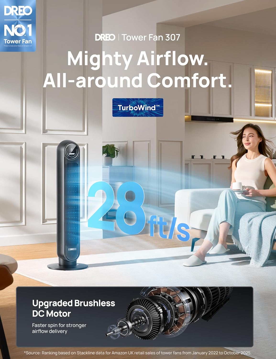 DREO 20dB Silent Tower Fan, 28 ft/s Velocity Elect...