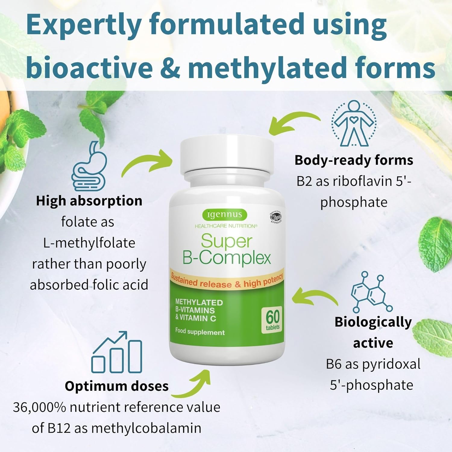 Igennus Super B-Complex - High Absorption Methylated B Vitamins, Clean Label, Su...
