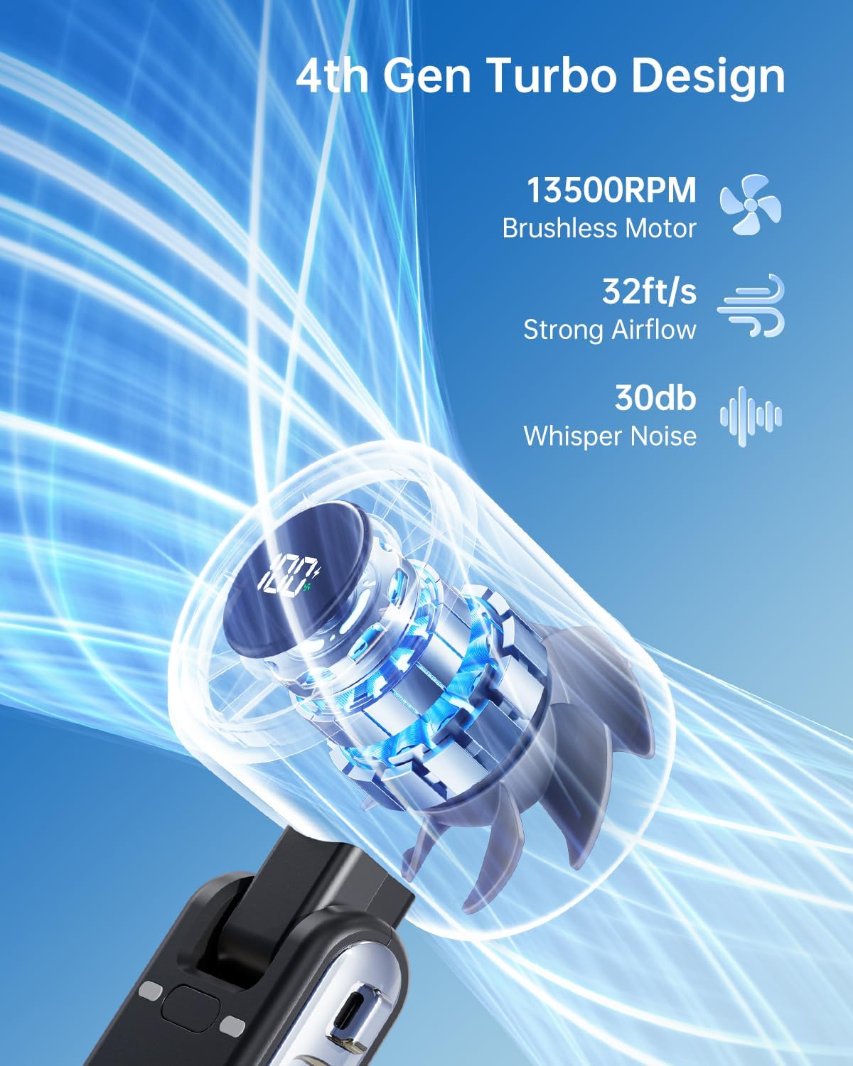 Portable Handheld Turbo Fan, Special Mini Personal Handheld Fan, Innovative 5 Ge...