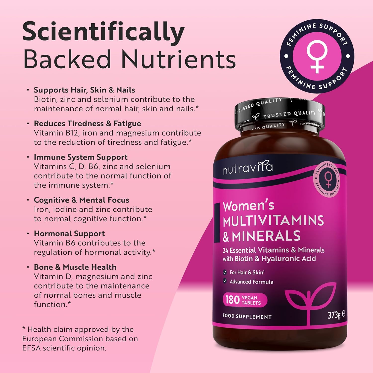 Nutravita Women's Multivitamins and Minerals - 24 Essential Active Vitamins and...