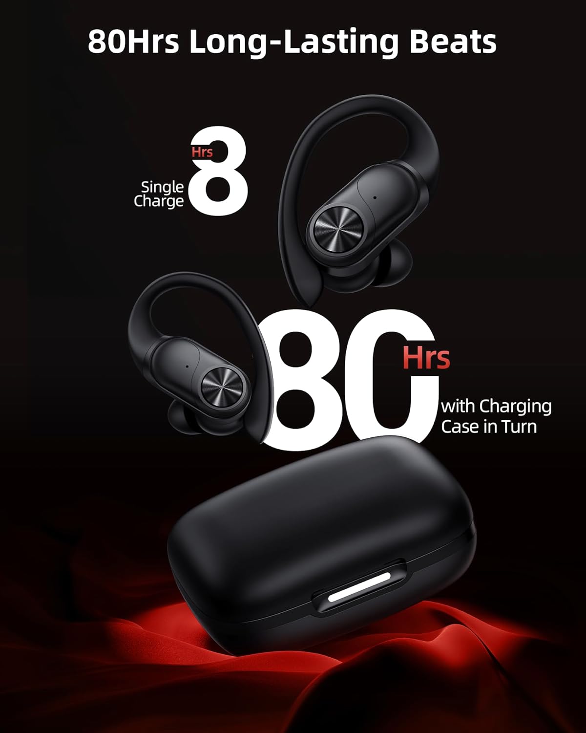PocBuds Bluetooth Headphones Wireless Earbuds 80hrs Playtime Wireless Charging C...
