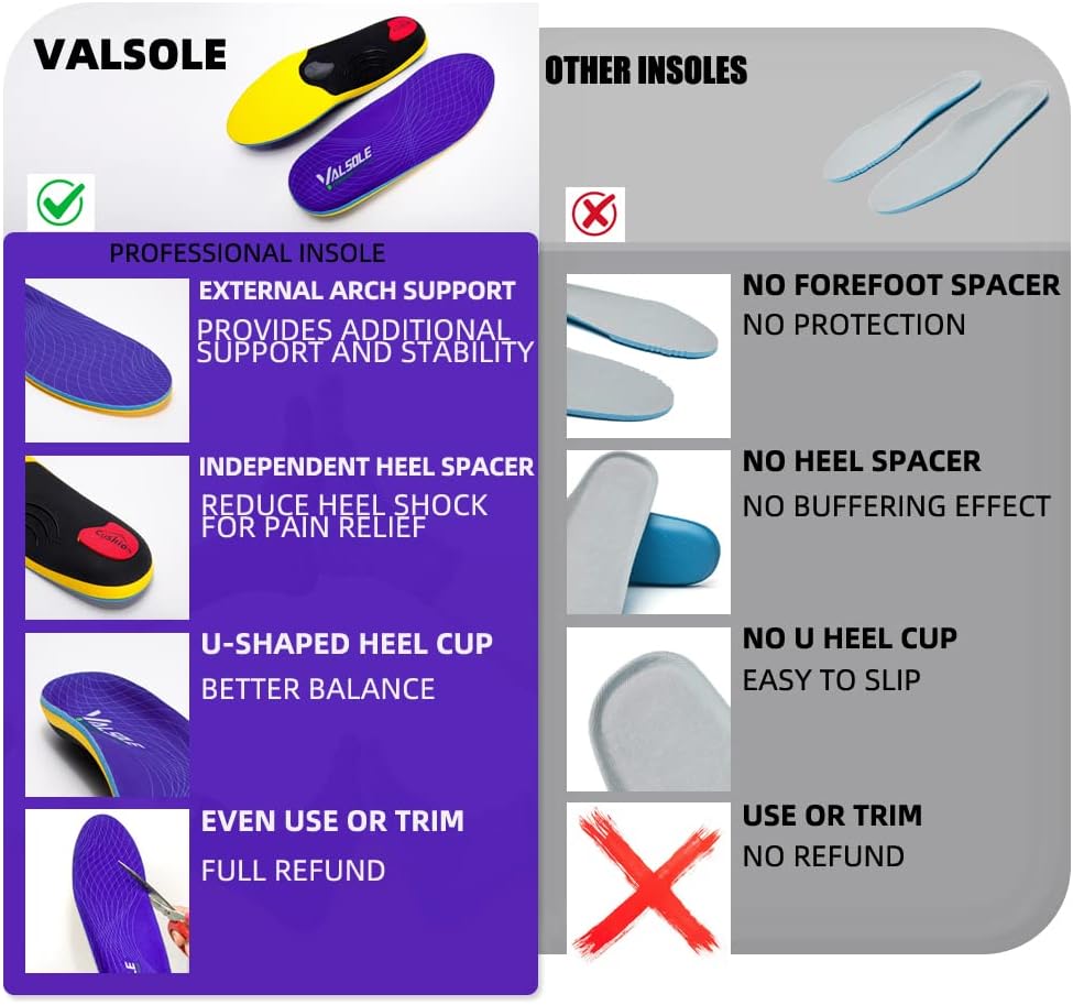 VALSOLE Heavy Duty Support Pain Relief Orthotics - 220+ lbs Plantar Fasciitis Hi...
