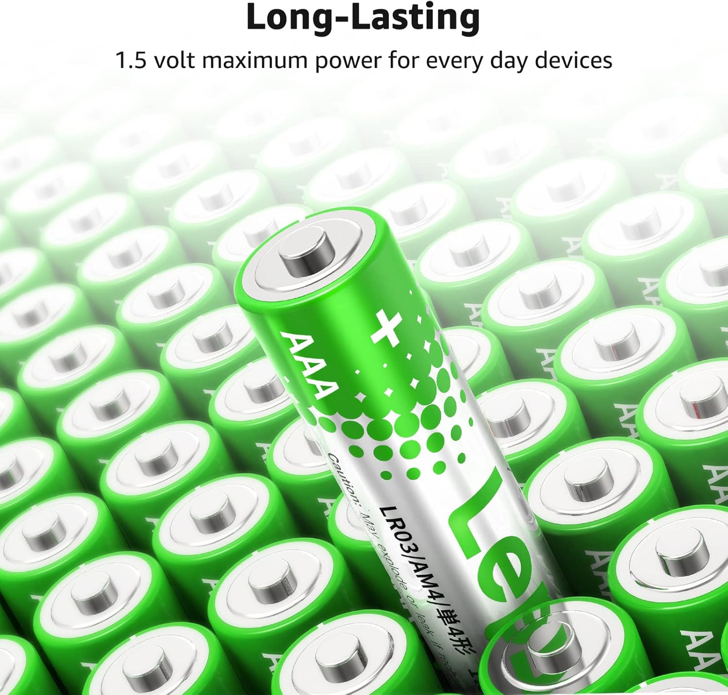 Lepro AAA Alkaline Batteries 24 Pack, 1200mAh Triple A Battery with Anti-Leakage...