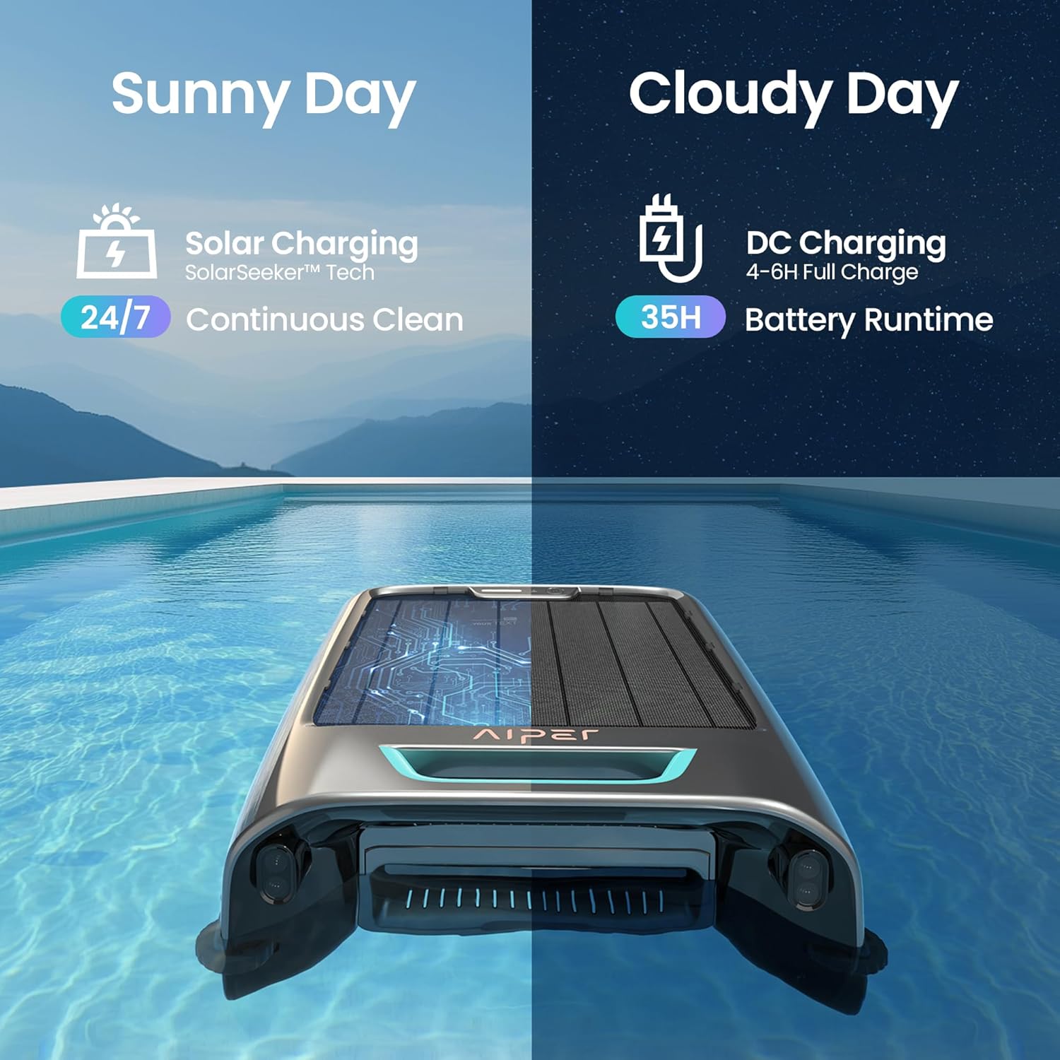AIPER EcoSurfer S2 Solar Powered Pool Surface Skimmer Robot with APP Support, 24...