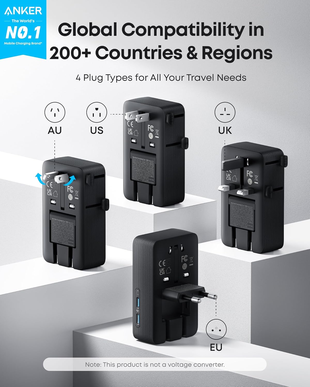 Anker Nano Travel Adapter, 5-Port Power Adapter with 1× 2-Pin AC, 2 USB A, 2 USB...